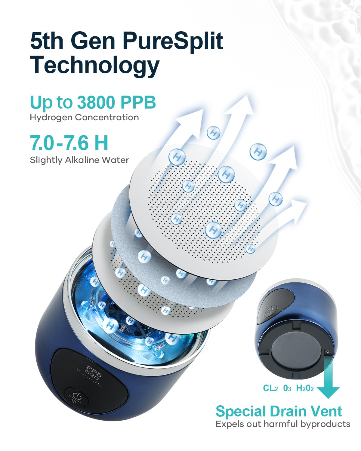 Hydrogen Water Bottle, BUZIO 3800ppb Hydrogen Water Bottles Generator Machine with Gen5 SPE/PEM Technology, Portable Athletic Performance Alkaline Water Bottle, with Dupont Membrane, OLED Display