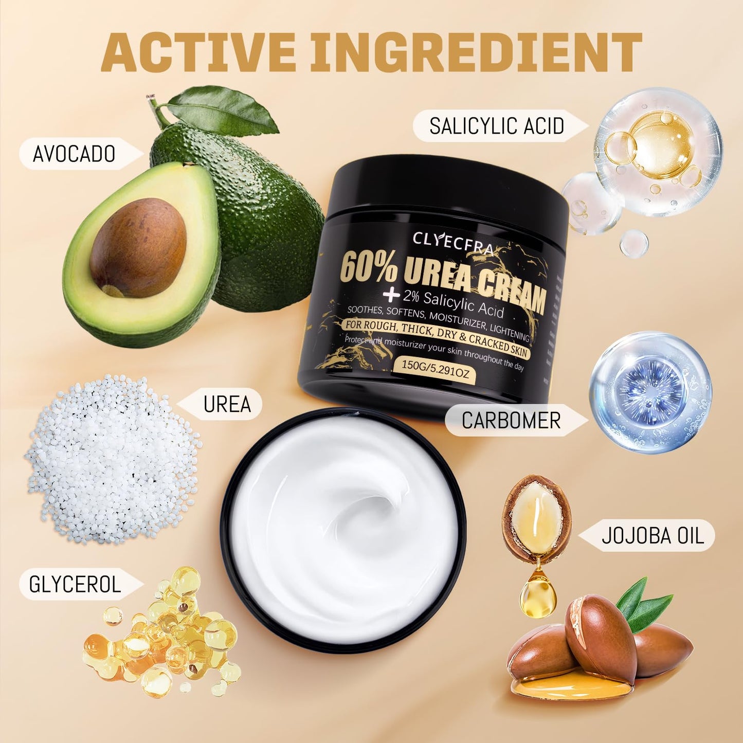 60% Urea Cream with 2% Salicylic Acid, Urea Cream 60 Percent For Feet Maximum Strength, Urea Lotion For Feet and Hand for Rough, Dry, Thick & Cracked Skin, Deep Moisturizing and Callus Removing-150g