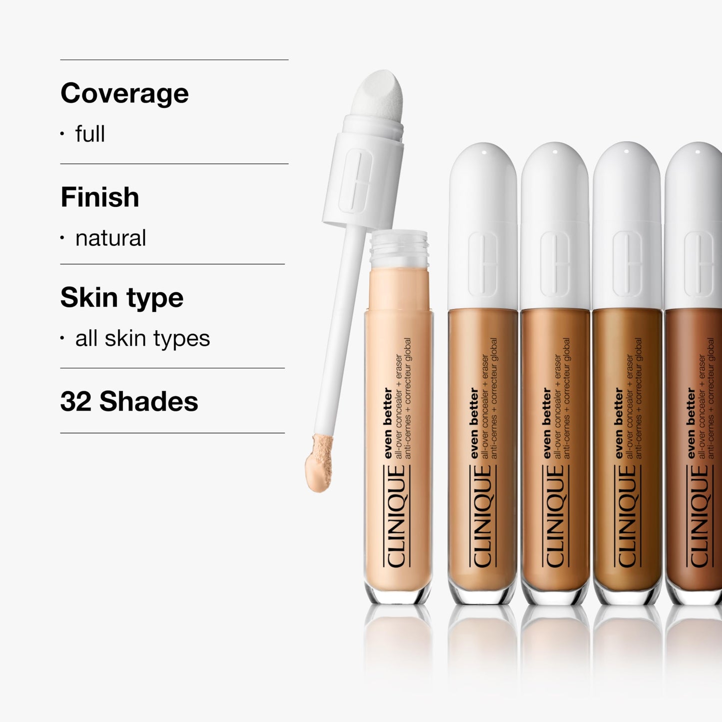 Clinique Even Better All-Over Full Coverage Concealer + Eraser For Dark Circles | Hydrating, Brightening + Depuffing, Stone, 0.2 Fl Oz