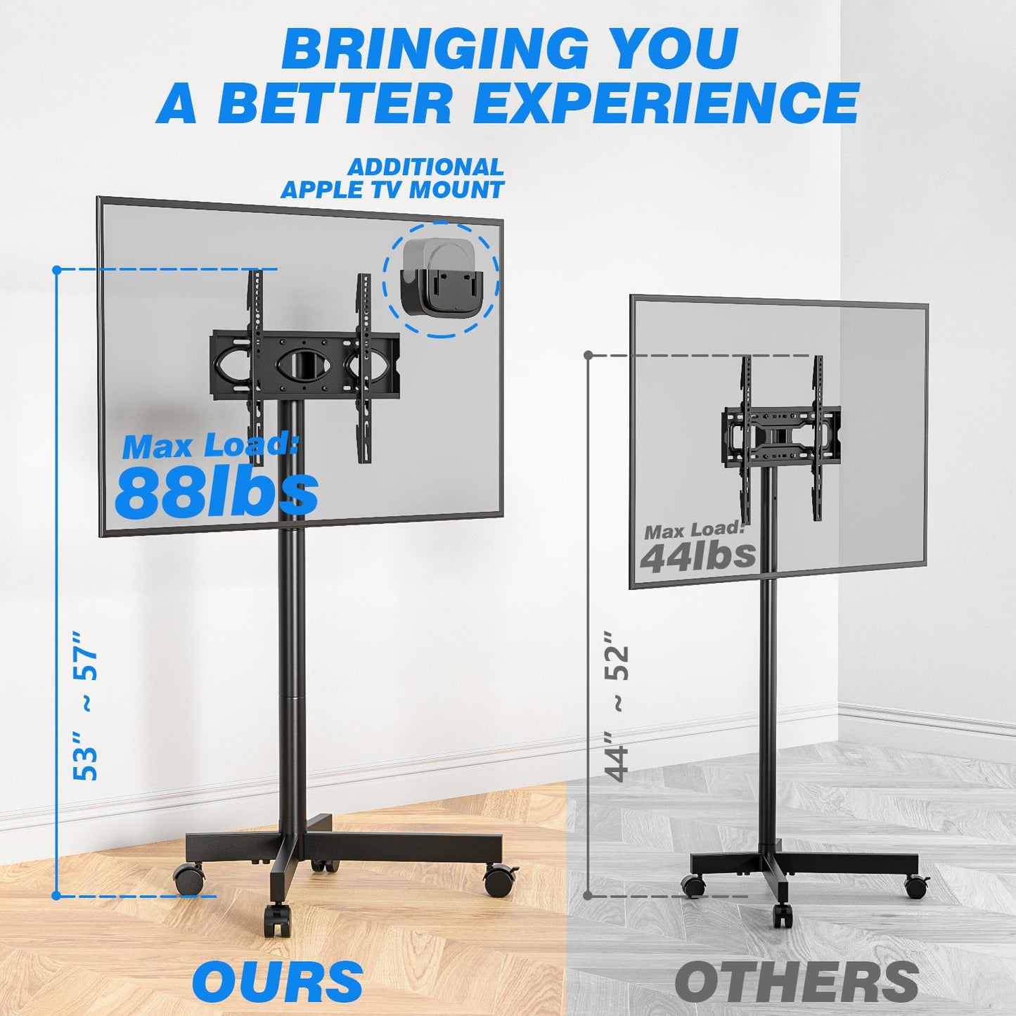 Rfiver Mobile TV Cart Rolling TV Stand for 23-60 Inch Screens, Portable TV Stand on Wheels with Tilt and Height Adjustable, Outdoor TV Mount Stand Holds up to 88 lbs for Home Office MAX VESA 400x400mm
