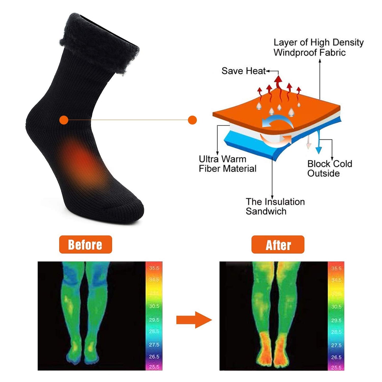 Socks Daze 2 Pack Thick Heat Stripe Socks Men, Winter Outdoor Heavy Working Thermal Crew Hiking Hunting Backpacking Socks, Black+Dark Grey Stripe, Large