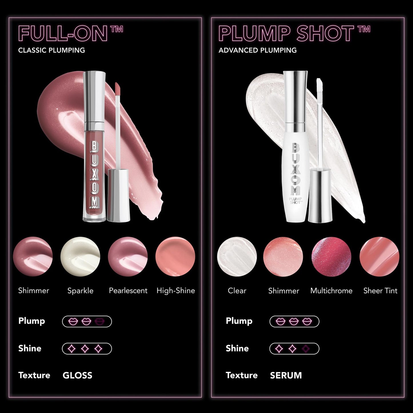 BUXOM Full-On Plumping Lip Cream, Negroni