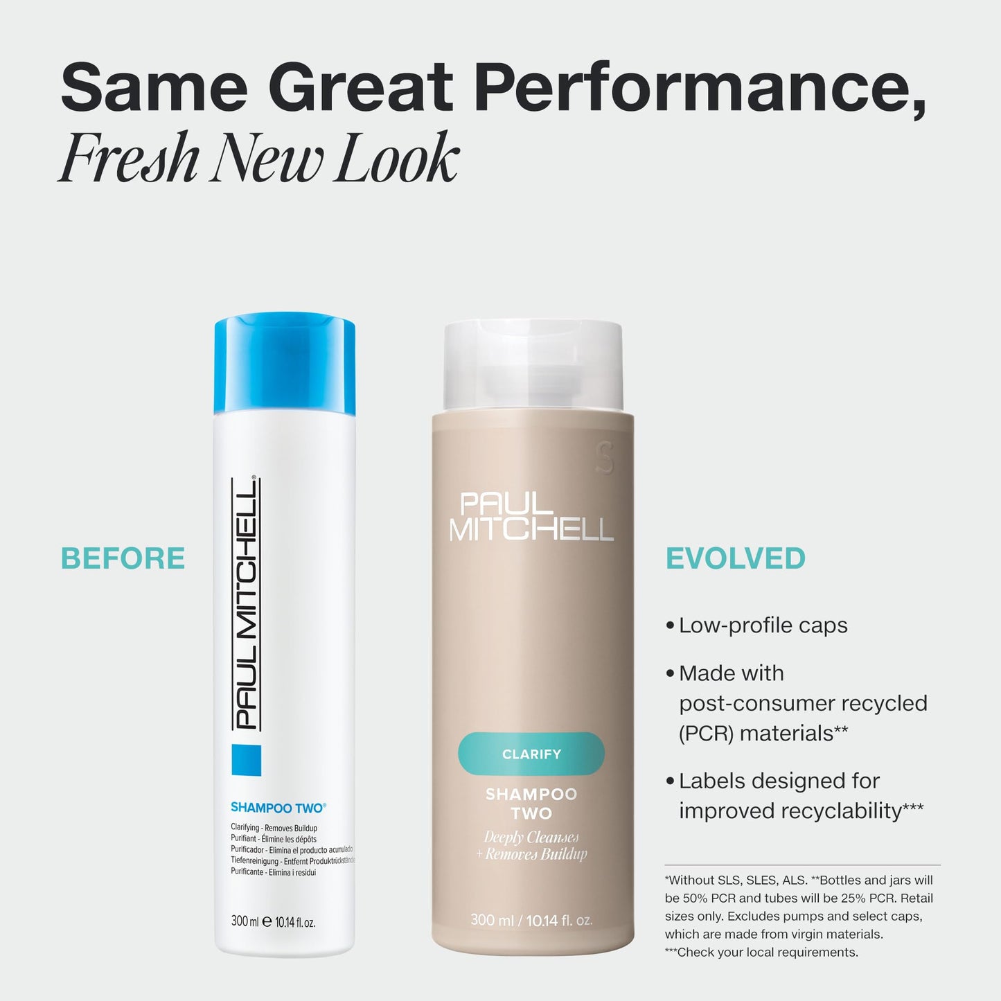 Paul Mitchell Shampoo Two, Clarifying Shampoo, Deep Cleanses + Removes Buildup, For All Hair Types, Especially Oily Hair, 16.9 fl. oz.
