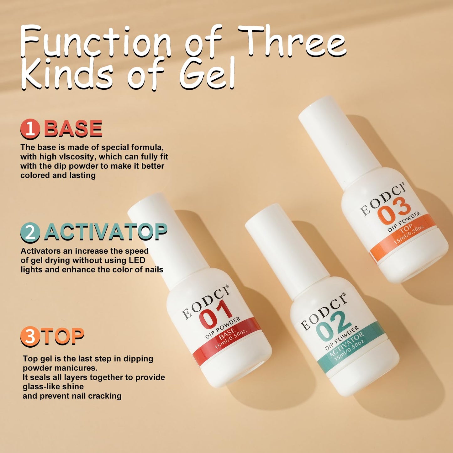 eodci Dip Powder Liquid Set,15ml Large Capacity Dipping Powder System Essential Set with Base & Top Coat,Dip Powder Activator, No Need Nail Lamp Cured,Good for Nail Salon and Nail Beginners