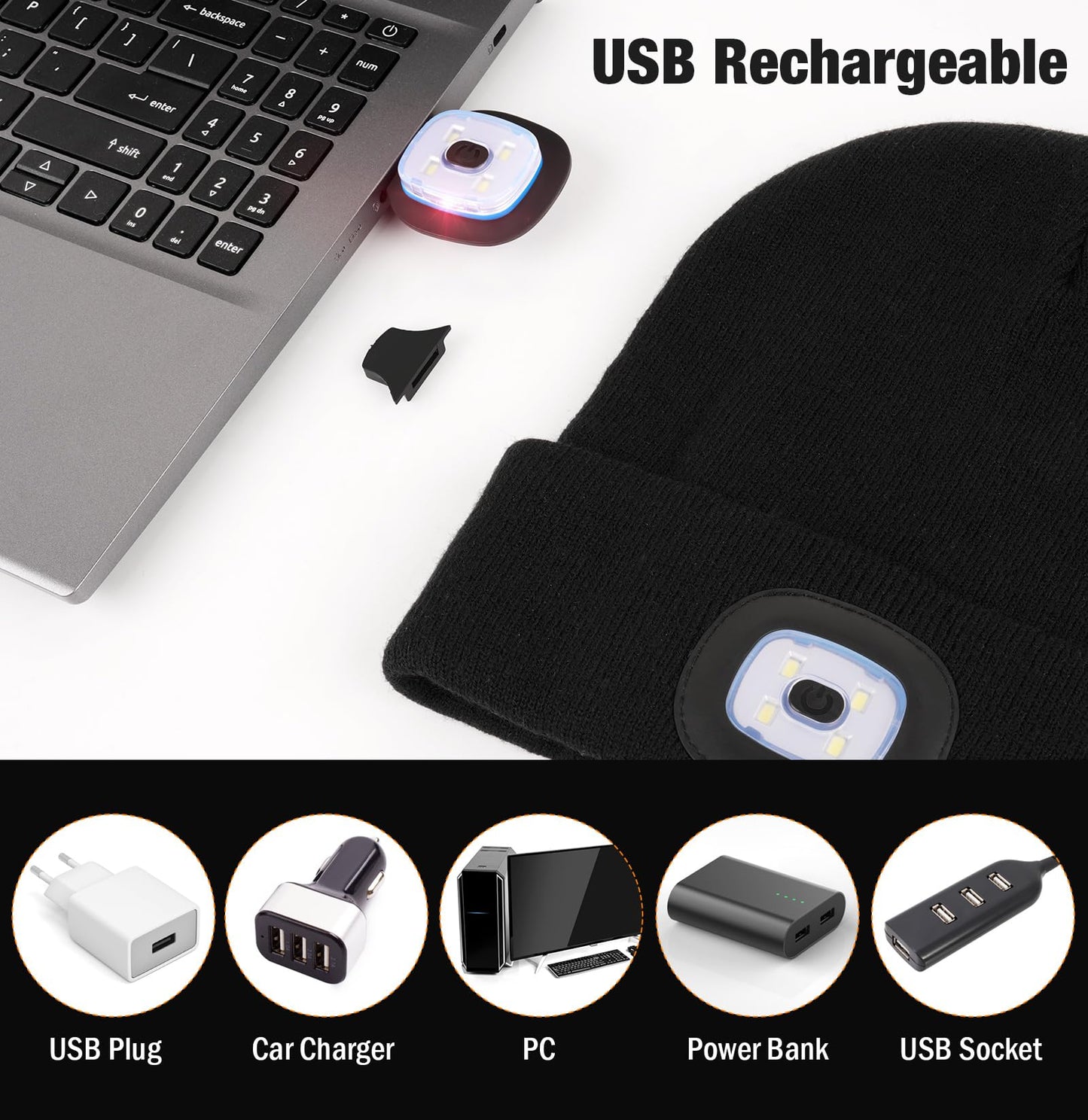 Hatlight for Men Unisex LED Beanie with Two Lamps Hands Free Knit Headlamp Hat with Light Winter hat