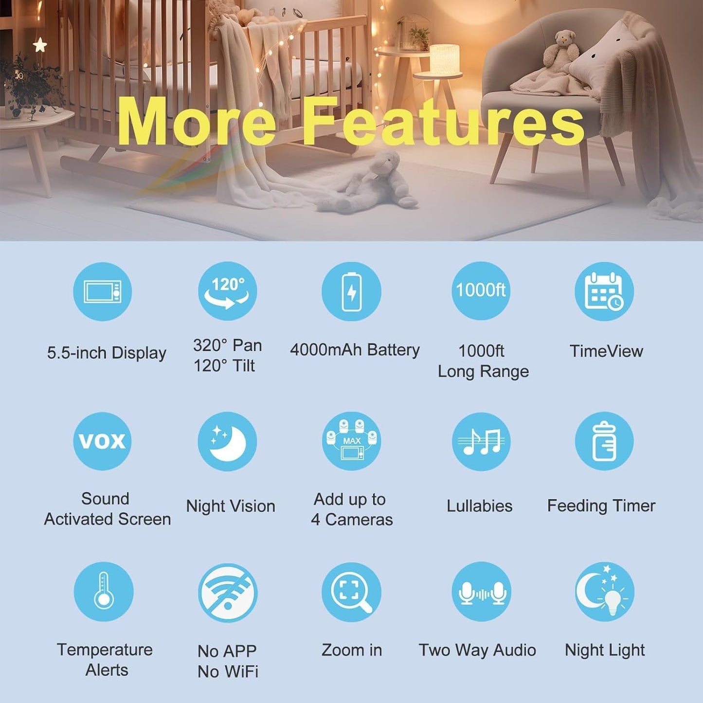 HelloBaby 720P Mountable Baby Monitor with Camera and Audio No WiFi, 5.5'' HD Easy Set Up Video Baby Monitor, Remote Pan Tilt Zoom, Night Light, 4000mAh Battery, 1000ft, 2-Way Audio 1080P Camera
