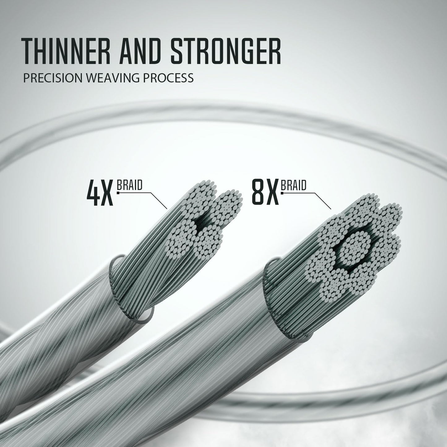 Piscifun Onyx Braided Fishing Line Advanced Superline Braid Lines 300Yd 20lb Black