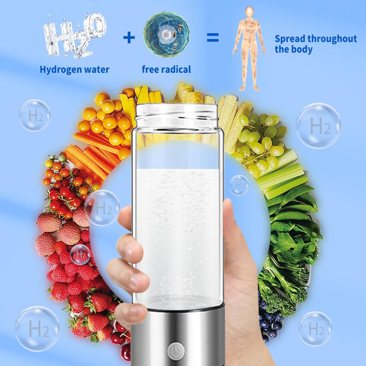 H2next Hydrogen Water Bottle 2025 - H2next Hydrogen Revitalizer,14 Oz Rechargeable Portable H2next Hydrogen Water Bottle Generator, 6000+PPB, Pure for Your Health with Every Bite