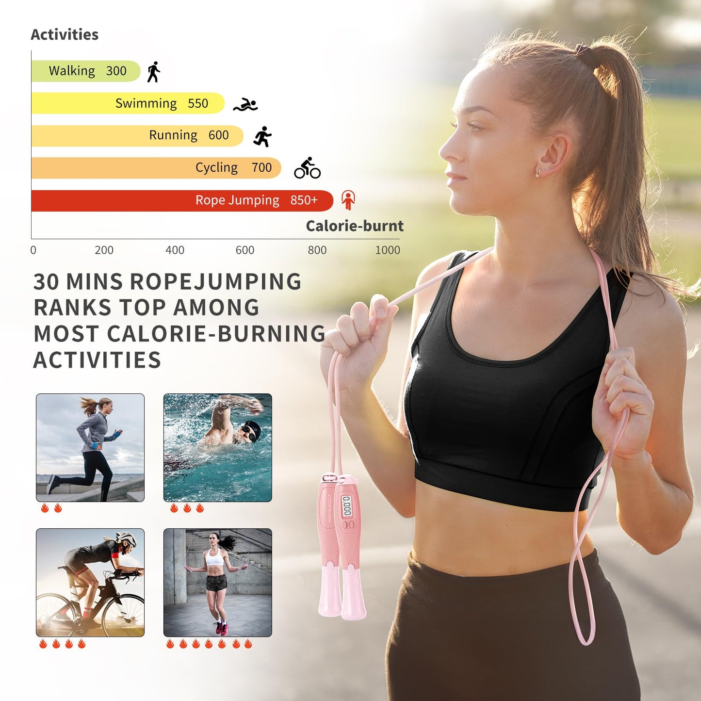 Jump Rope with Counter Cordless Jump Rope Ropeless Skipping Rope for Fitness Training Speed Rope with Digital Handle for Exercises Men, Women and Kids Wireless Skipping Rope Indoor Outdoor (Pink)