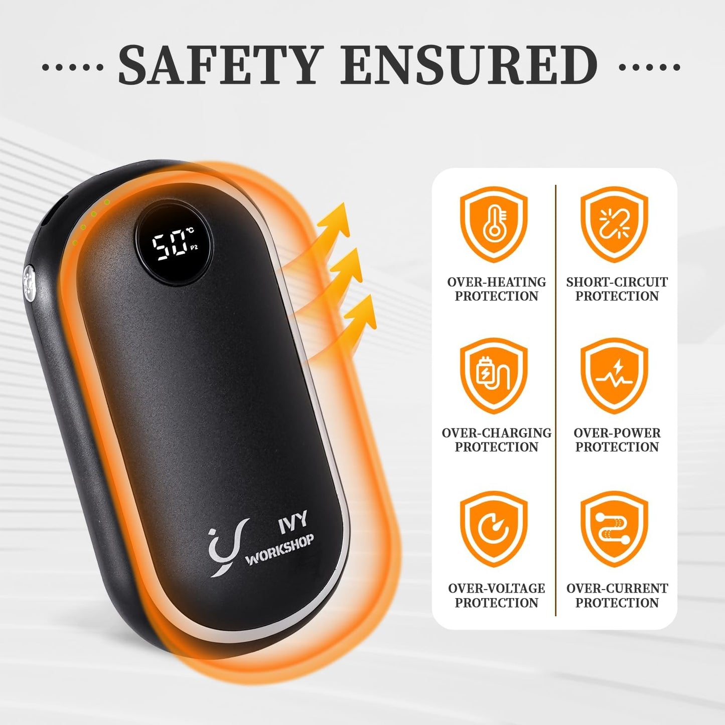 Hand Warmers Rechargeable, 10000mAh Electric Hand Warmer, 3 in 1 Dual-Sided Hand Warmers Reusable Heat Up to 140℉, Portable Hand Warmer Great Gift for Christmas Outdoors, Hunting, Camping, Women Mens