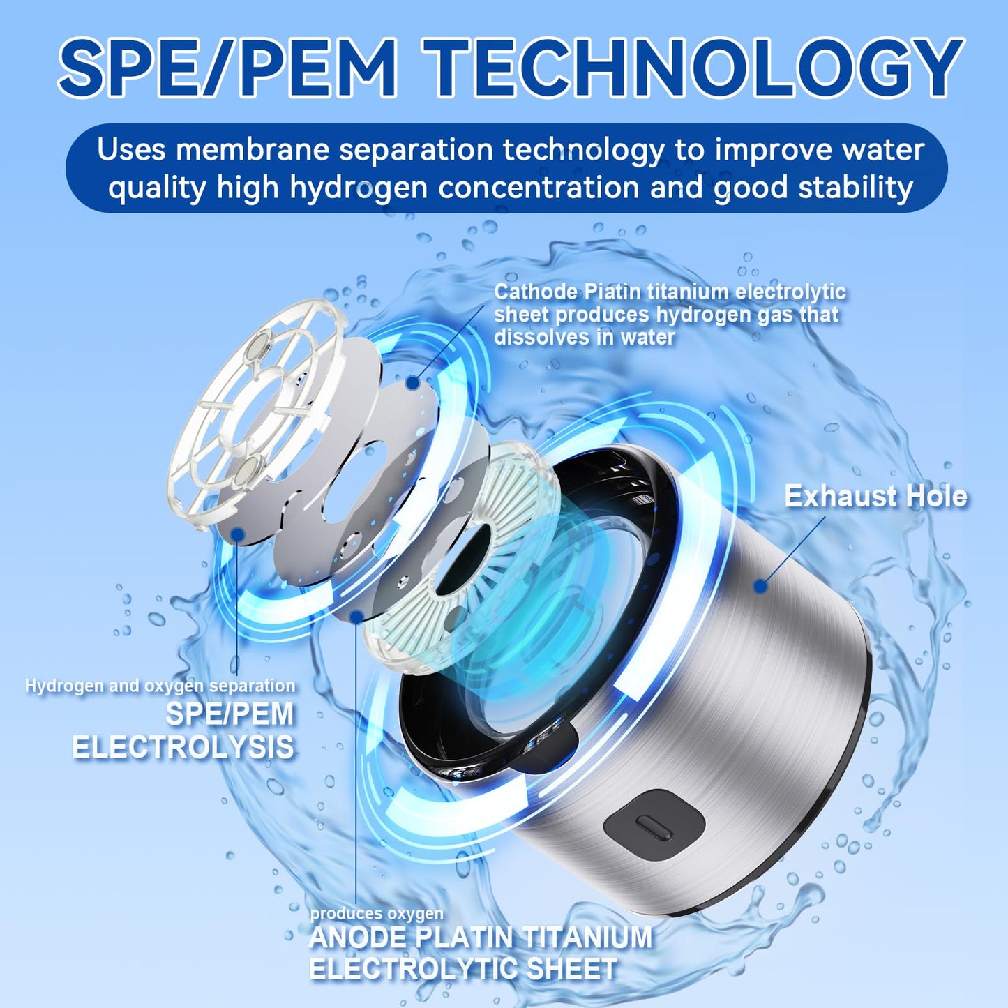 Hydrogen Water Bottle Generator, 2 in 1 Hydroh Hydrogen Water Bottle with SPE/PEM Technology, 460ml Portable Rechargeable Ionizer Machine for Home, Office, Travel and Fitness