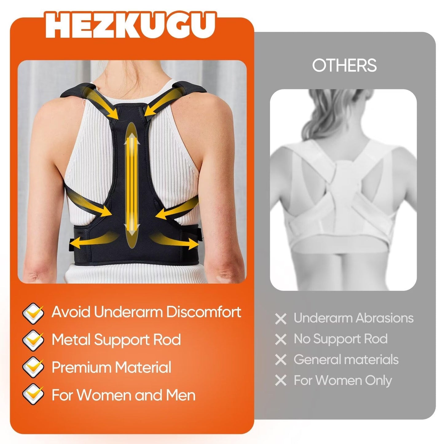 HEZKUGU Posture Corrector For Women and Men, Fully Adjustable Back Brace, Back Straightener Posture Corrector Providing Pain Relief From Neck, Shoulder, Back, Lumba (Small/Medium)