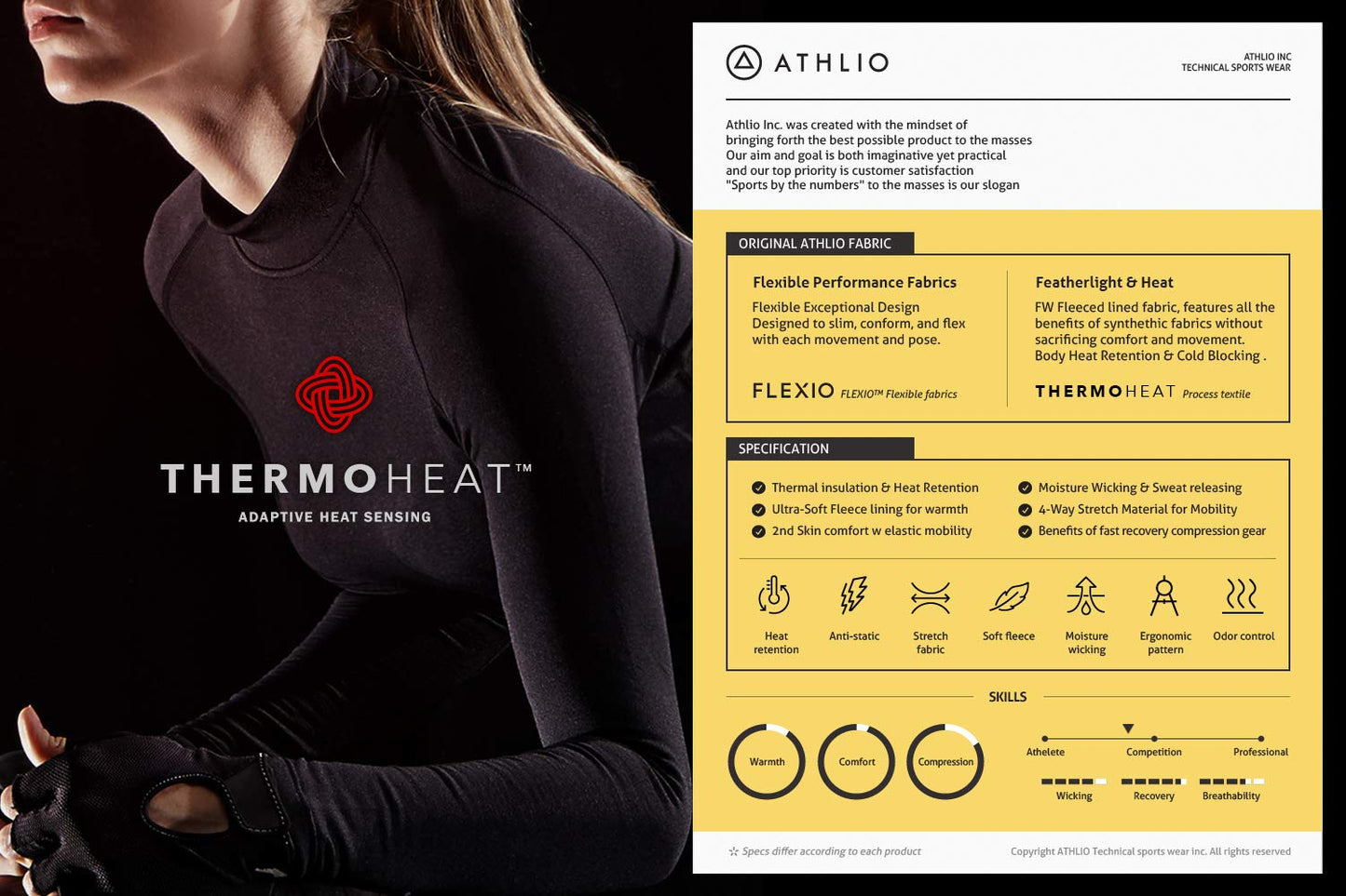 ATHLIO Women's Thermal Long Sleeve Tops, Winter Fleece Lined Crew Neck Shirts, Lightweight Compression Base Layer, 3pack Shirts White/White/White, Large