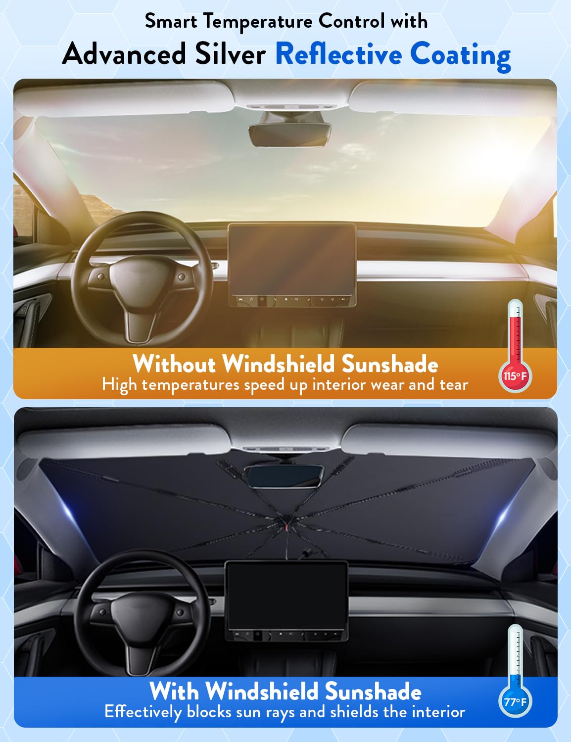 EcoNour Premium Umbrella Windshield Sun Shade for Car | Foldable Umbrella Sun Shield | UV Protection for Front Window Shade with Storage Pouch | Fits Sedans & SUVs | Medium 57"x33"