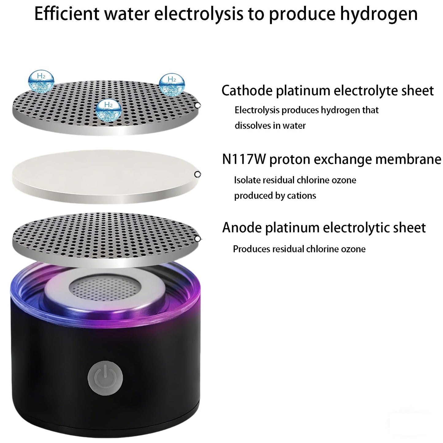 Hydrogen Water Bottle Generator 1.5L, 50Oz Large Hydrogen Enriched H2 Water Bottle Machine with SPE Tech, Portable Rechargeable Hydrogen Water Pitcher for Fitness Sports Travel Hydration