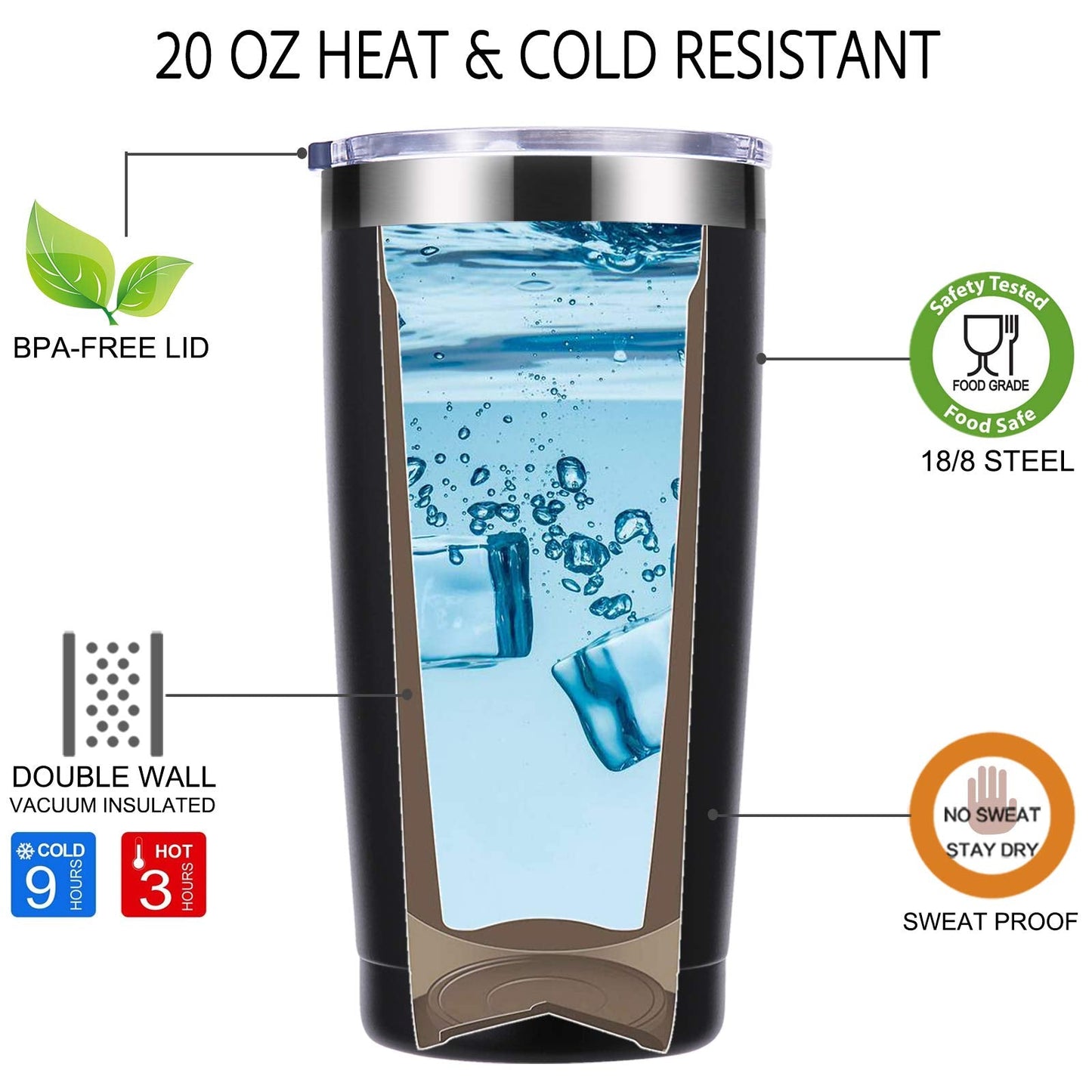 momocici Grandpa Est. 2024 20 OZ Tumbler.First Time Grandfather,Grandpa to Be,New Grandpa,Newborn Gifts.Birthday,Christmas Gifts for New Grandfather,Husband,Men Travel Mug(Black)