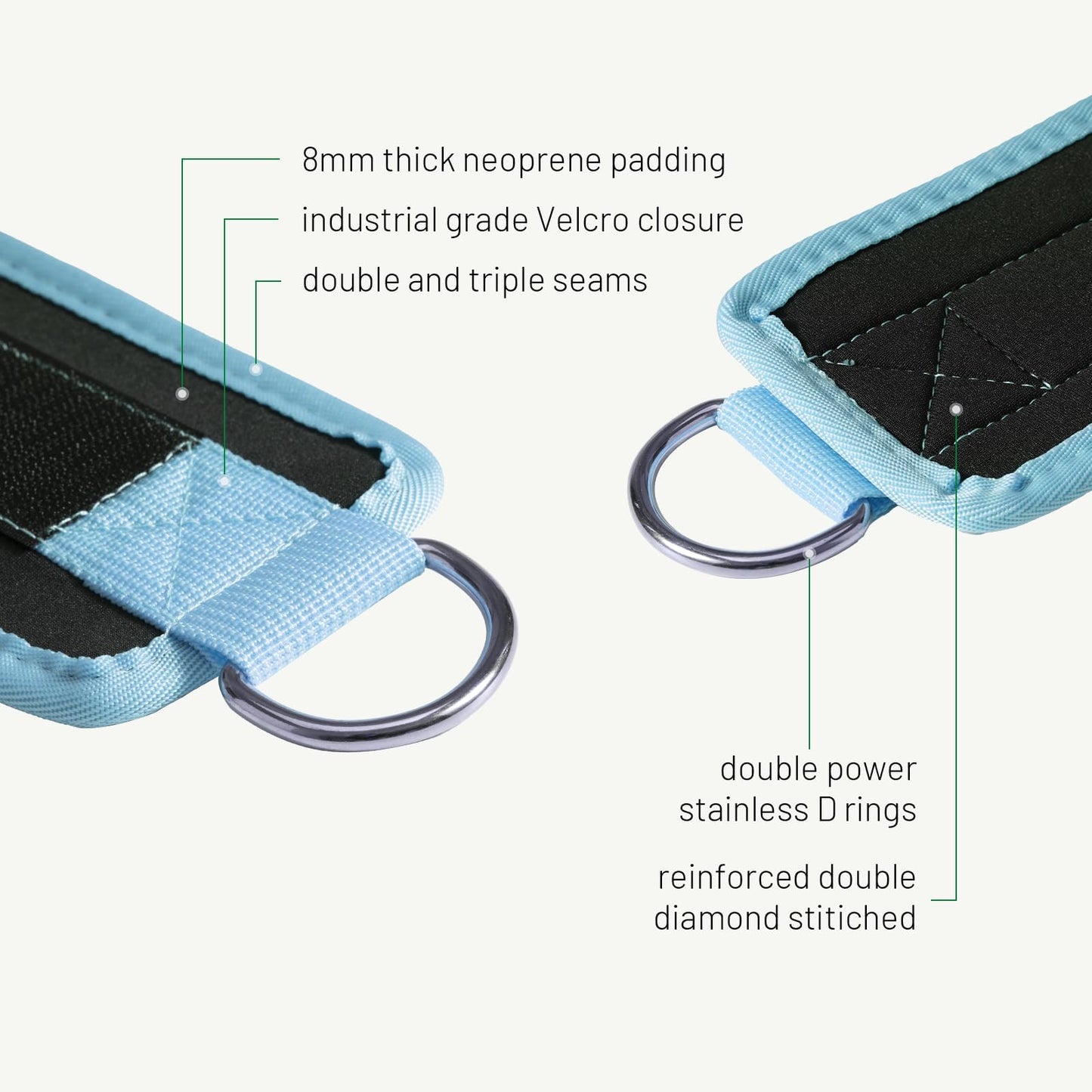 Slim Panda Ankle Strap for Cable Machine,Ankle Cuff for Kickbacks, Booty Hip Abductors,Glute Workouts, Leg Extensions, Curls for Men and Women, Adjustable with Double D-Rings (Pair, Cyan)