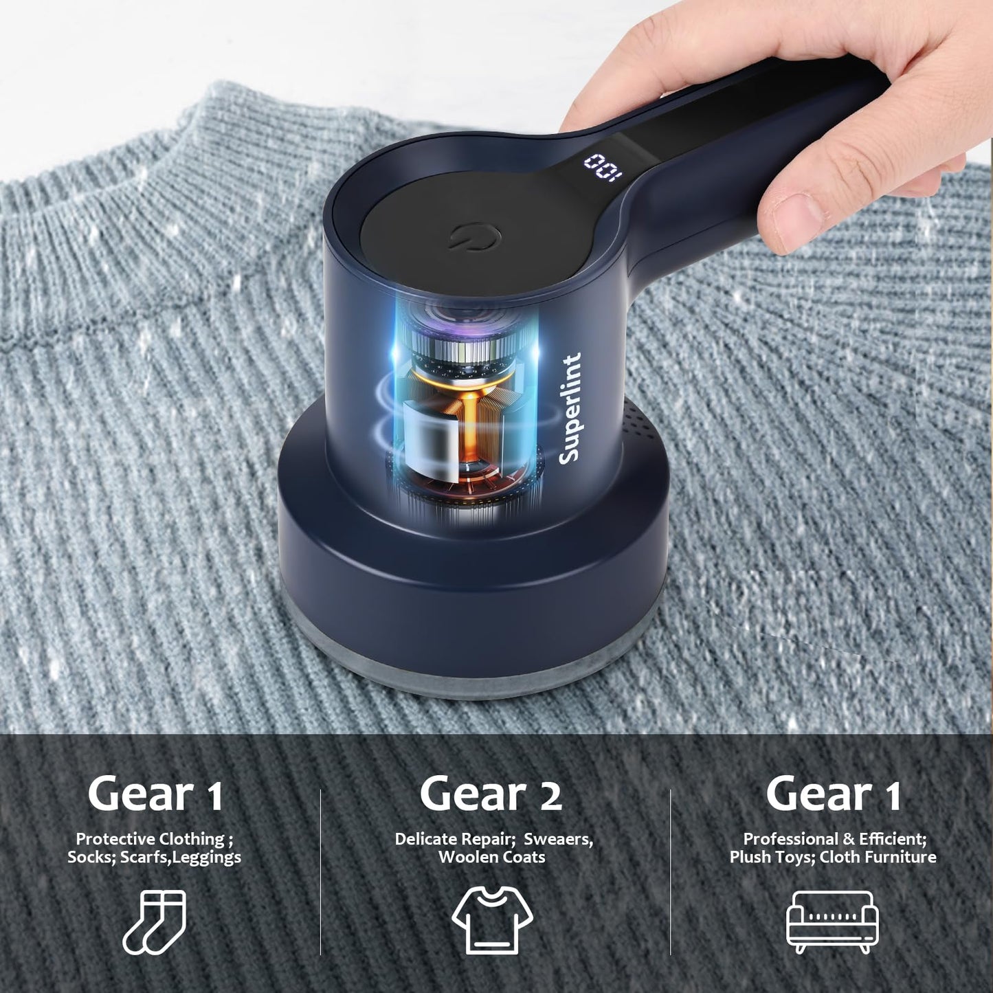SUPER LINT Electric Fabric Shaver, Sweater Shaver with LED Display, 6-Leaf Blades, Clothes Brush, 3-Speeds for Removing Fuzz and Pill Form Clothing, Couch, Furniture, Navy Blue