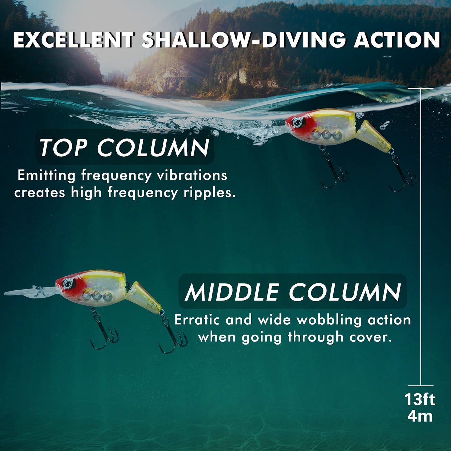 TRUSCEND Fishing Lures Diving Lip Design Suspending Jointed Crankbait with BKK Hooks All-Purpose Trolling Glide Bait for Freshwater & Saltwater Inshore Fishing Swimbaits for Bass Tout Walleye Crappie