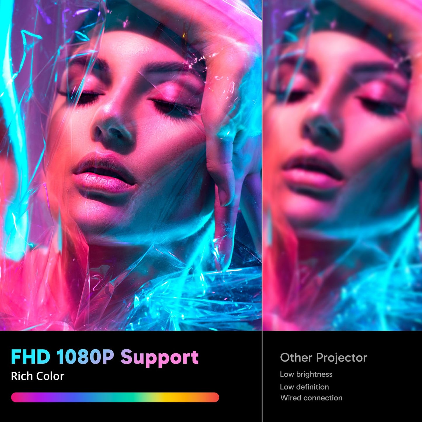 Electric Focus Mini Projector with 5G WiFi and Bluetooth, Support FHD 1080P Smart Video Projector, 12000L Portable Movie Projector with Auto Keystone Compatible with iOS/Android/TV Stick/HDMI/PS5