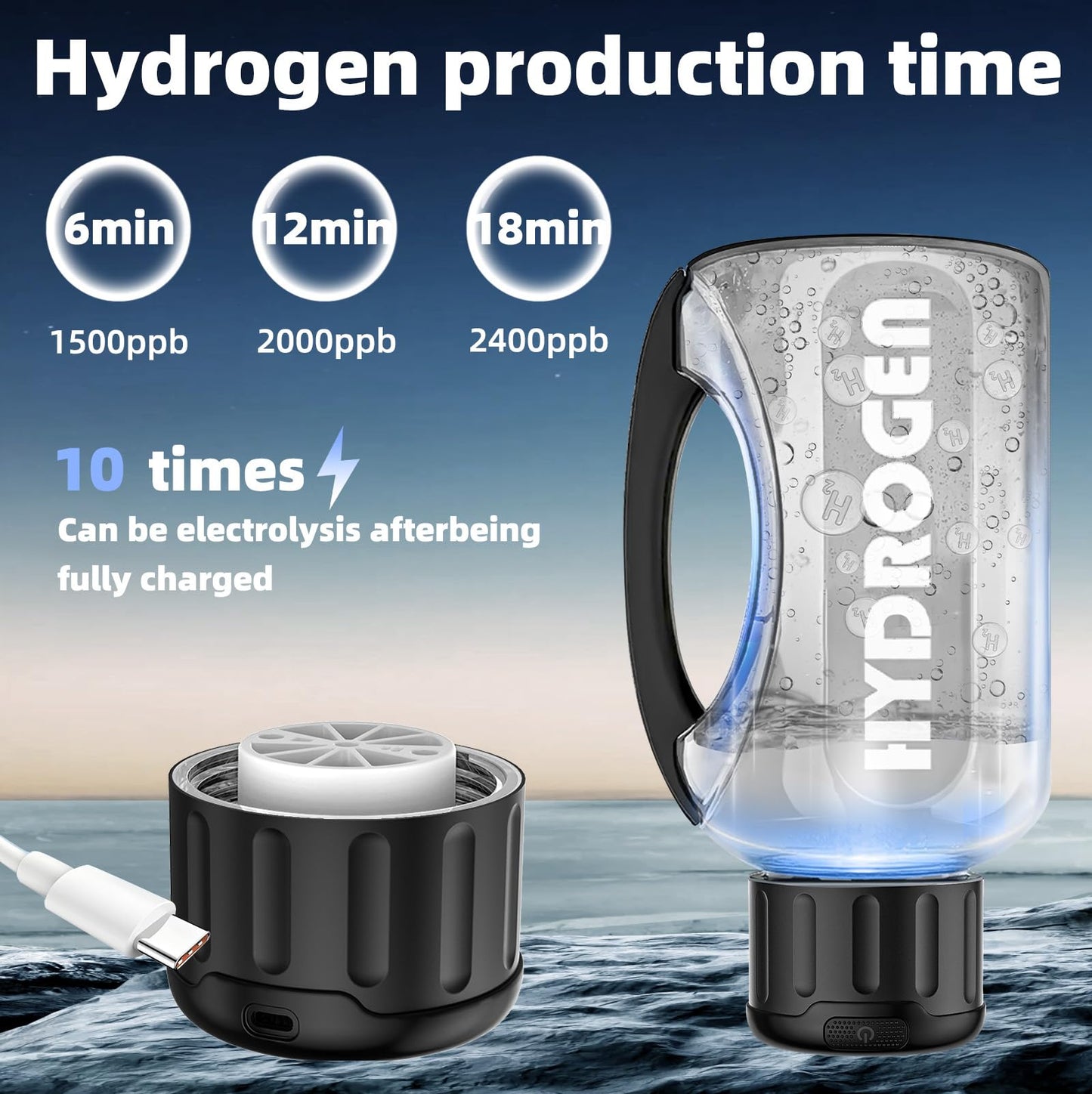 Yuloigan Hydrogen Water Bottle, 50 oz (1.5 Liter) Hydrogen Sport Water Bottles with Advanced Hydrogen Production Technology, Portable Rechargeable Water Generator Ionizer for Home, Office, and Travel