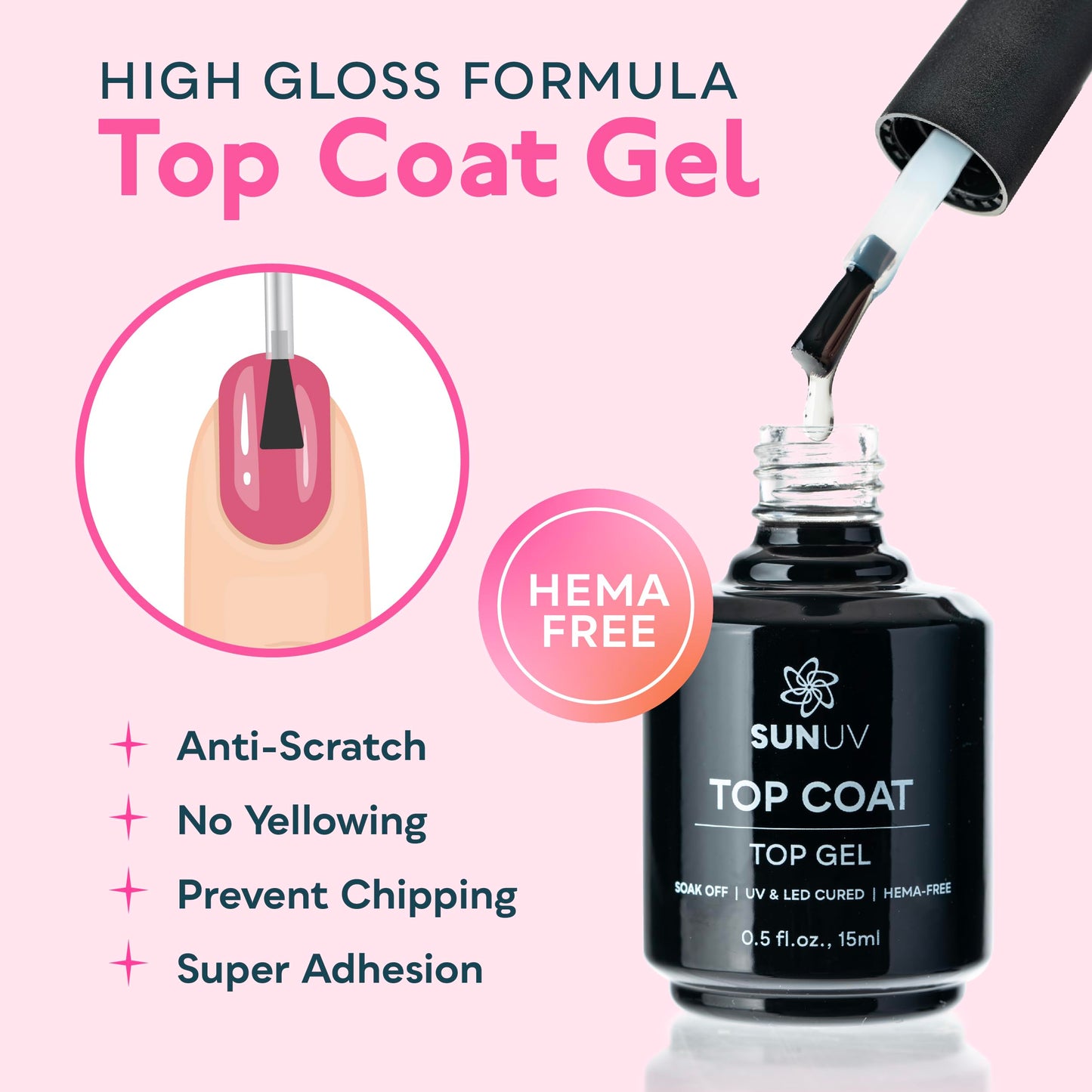 SUNUV 15ml Gel Top Coat and Base Coat Set, Gel Nail Polish Kit 2 Pack, Hema Free Art Manicure UV Nail Lamp No Wipe High Gloss Gifts for Women