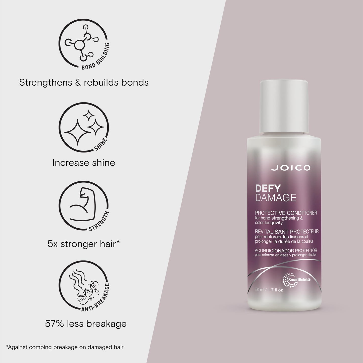 Joico Defy Damage Protective Conditioner | For Color-Treated Hair | Strengthen Bonds & Preserve Hair Color | With Moringa Seed Oil & Arginine | 1.7 Fl Oz