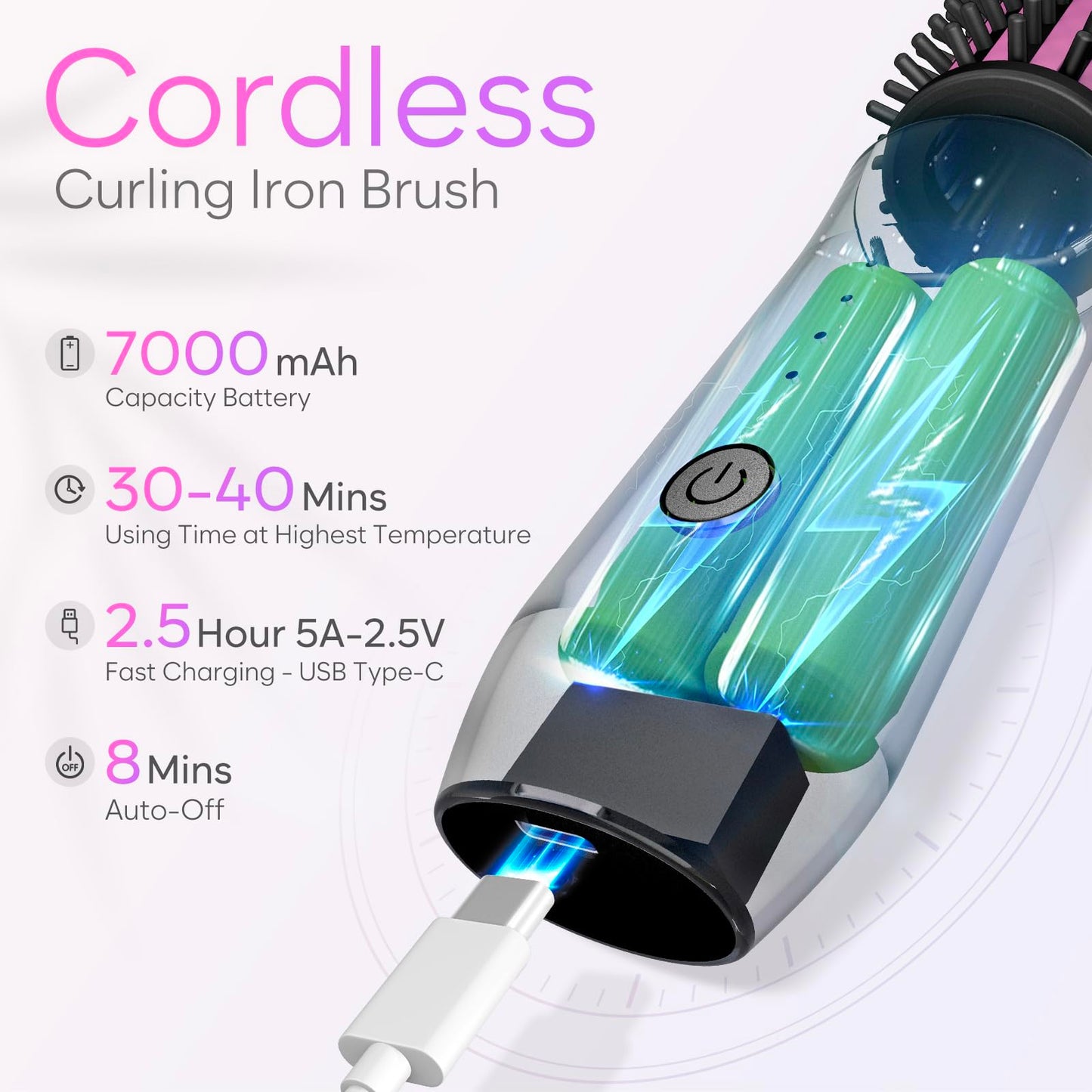 Cordless Curling Iron Brush, 2024 New Portable Travel Curling Iron Mini Brush for Women, 7000Mah USB Rechargeable Curling Wand Brush with Negative Ion, Gray