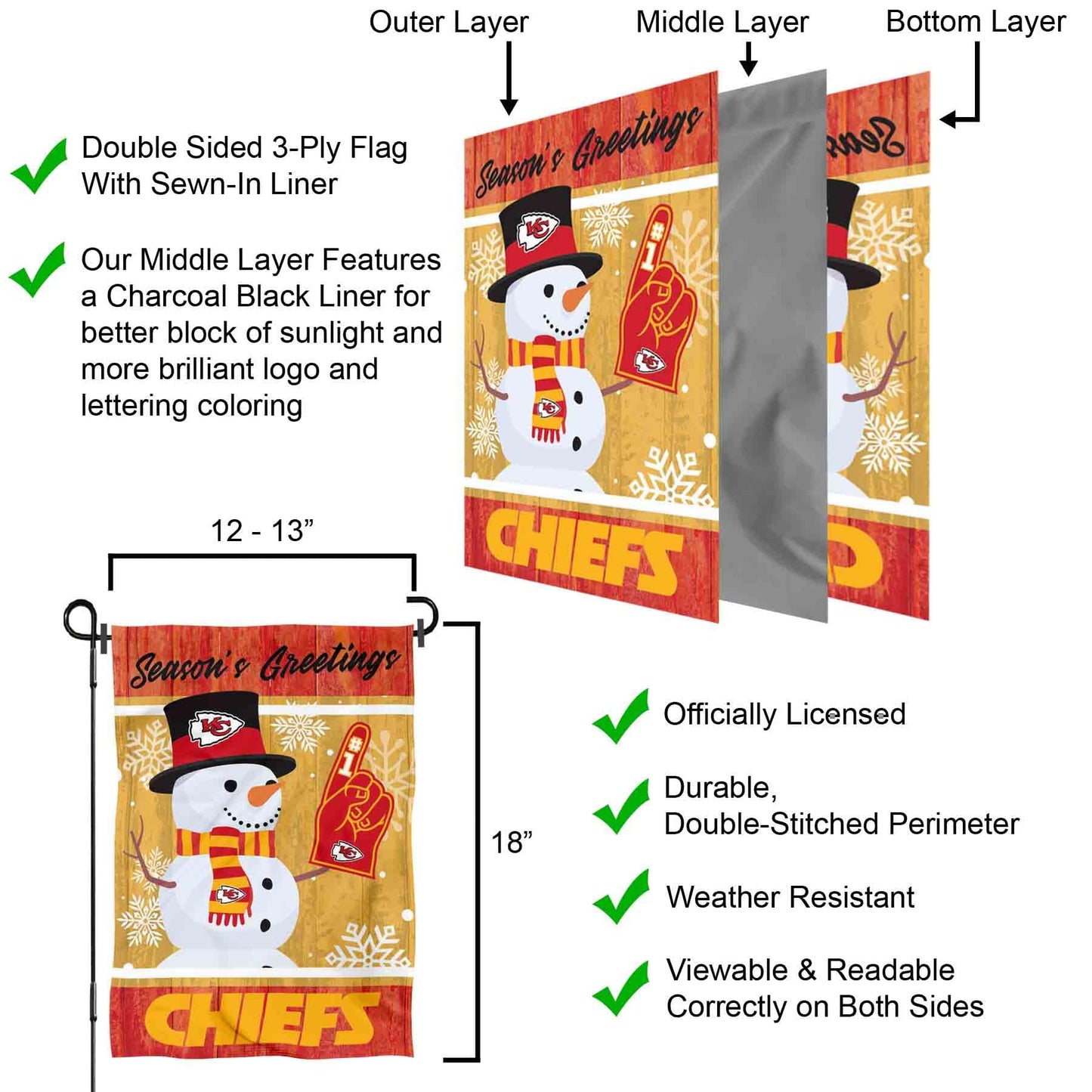 Kansas City Chiefs Holiday Winter Snow Garden Flag Double Sided Banner