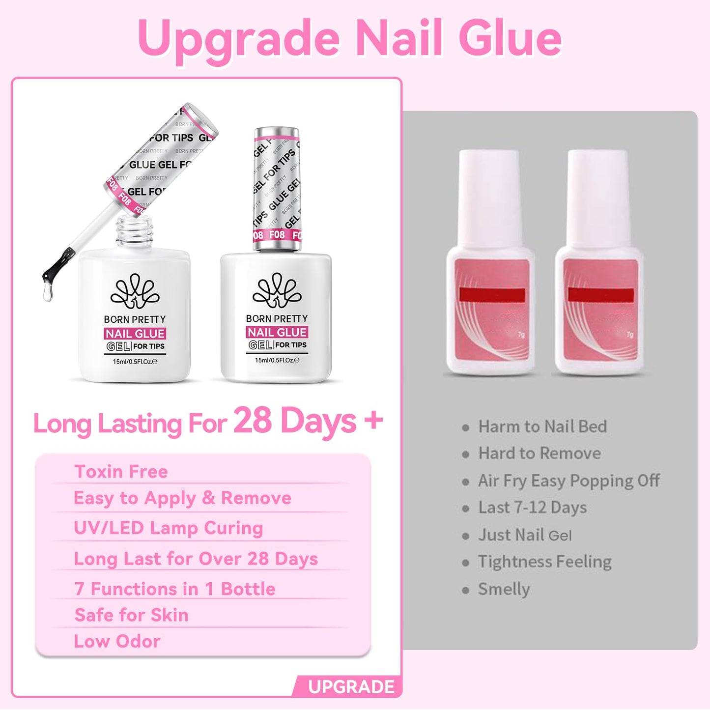 Born Pretty Nail Glue for Tips, 6 in 1 Gel Nail Extension Gel,Blooming Gel,Base Gel Top Coat,Builder and Strengthener Gel for Nail Art Design