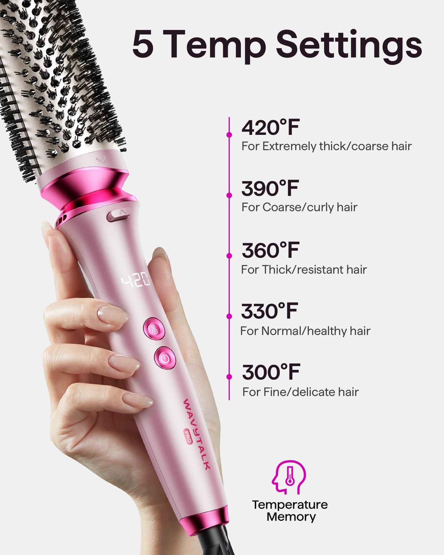 Wavytalk Thermal Brush, Wavytalk Heatwave Pro 1.75" Ionic Thermal Brush with Bilateral Ionic Outlet to Less Damage and One-Step Shiny Blowout Look for Long Hair, Pink