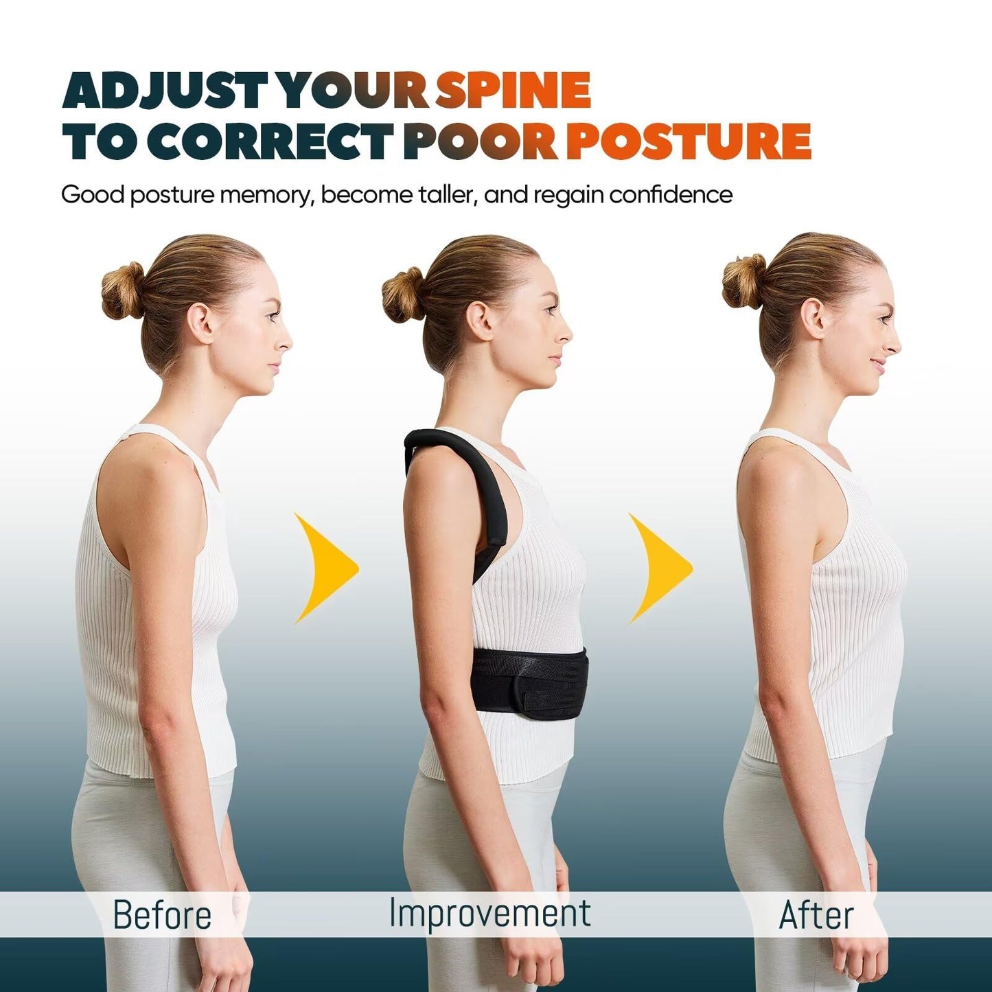 HEZKUGU Posture Corrector For Women and Men, Fully Adjustable Back Brace, Back Straightener Posture Corrector Providing Pain Relief From Neck, Shoulder, Back, Lumba (Small/Medium)