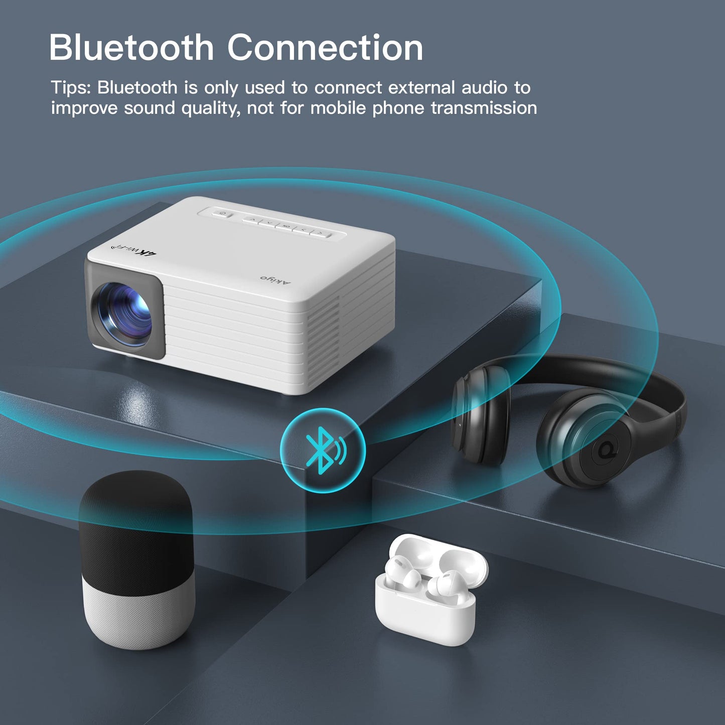 Mini Projector with WiFi and Bluetooth, AKIYO 1080P Supported Projector with Projector Stand, Portable Movie Projector for Home Theater/Outdoor, Compatible with iOS/Android/Laptop/TV Stick/HDMI/PS5