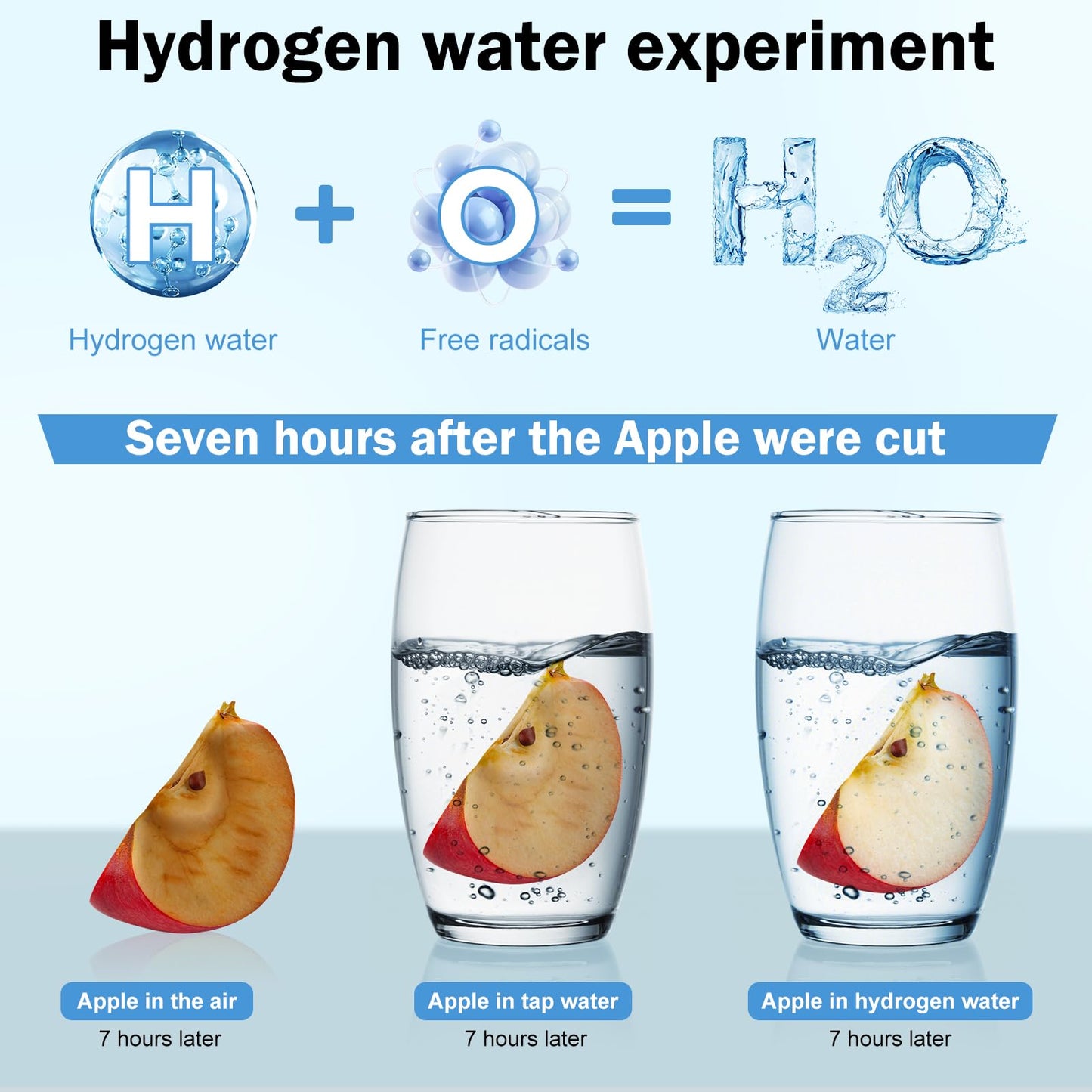 2025 New Hydrogen Water Bottle, Hydrogen Water Generator with Advanced SPE PEM Technology, Portable Rechargeable aquahealth Hydrogen Water for Office, Daily Drinking and Gifts