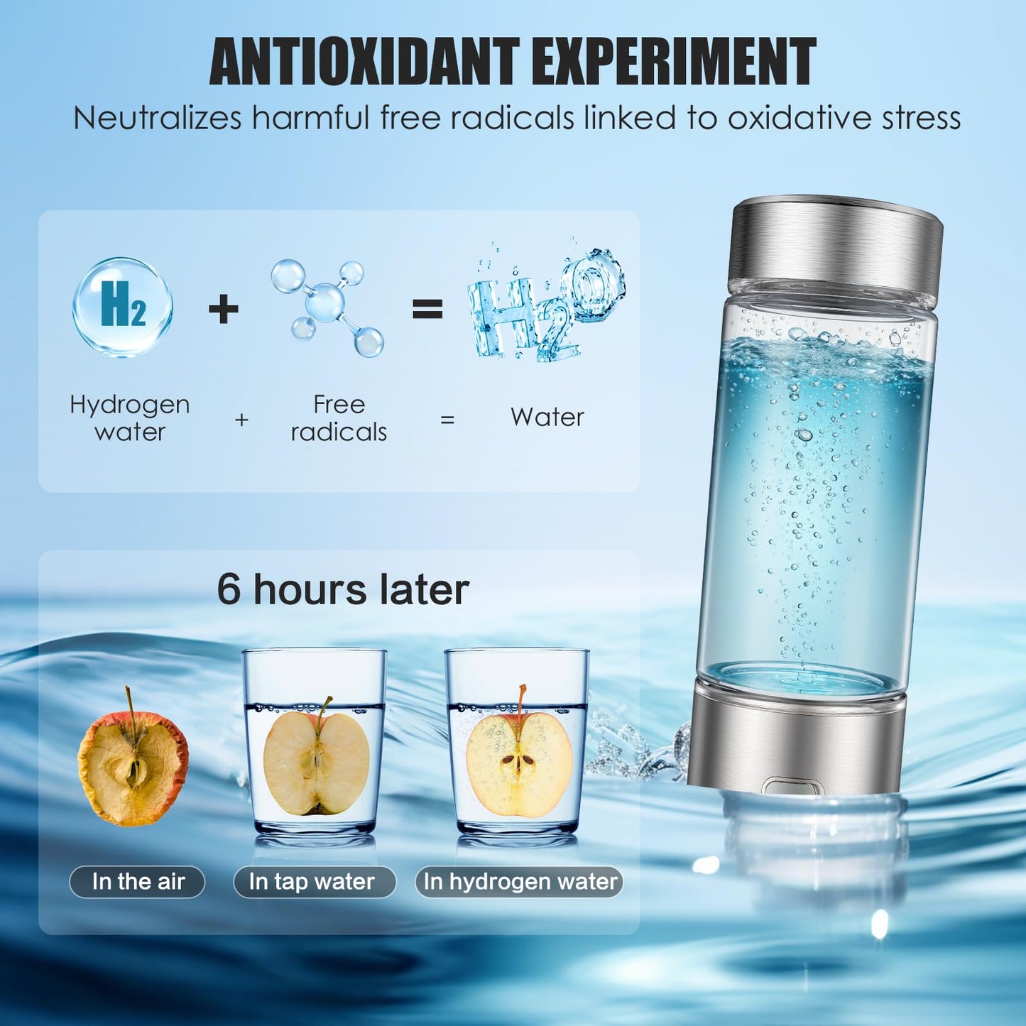 Hydrogen Water Bottles, Portable Hydrogen Water Generator with SPE PEM Technology Water Ionizer, Hydrogenated Water Machine Improve Water in 3 Minutes for Family, Office, Travel, Exercise