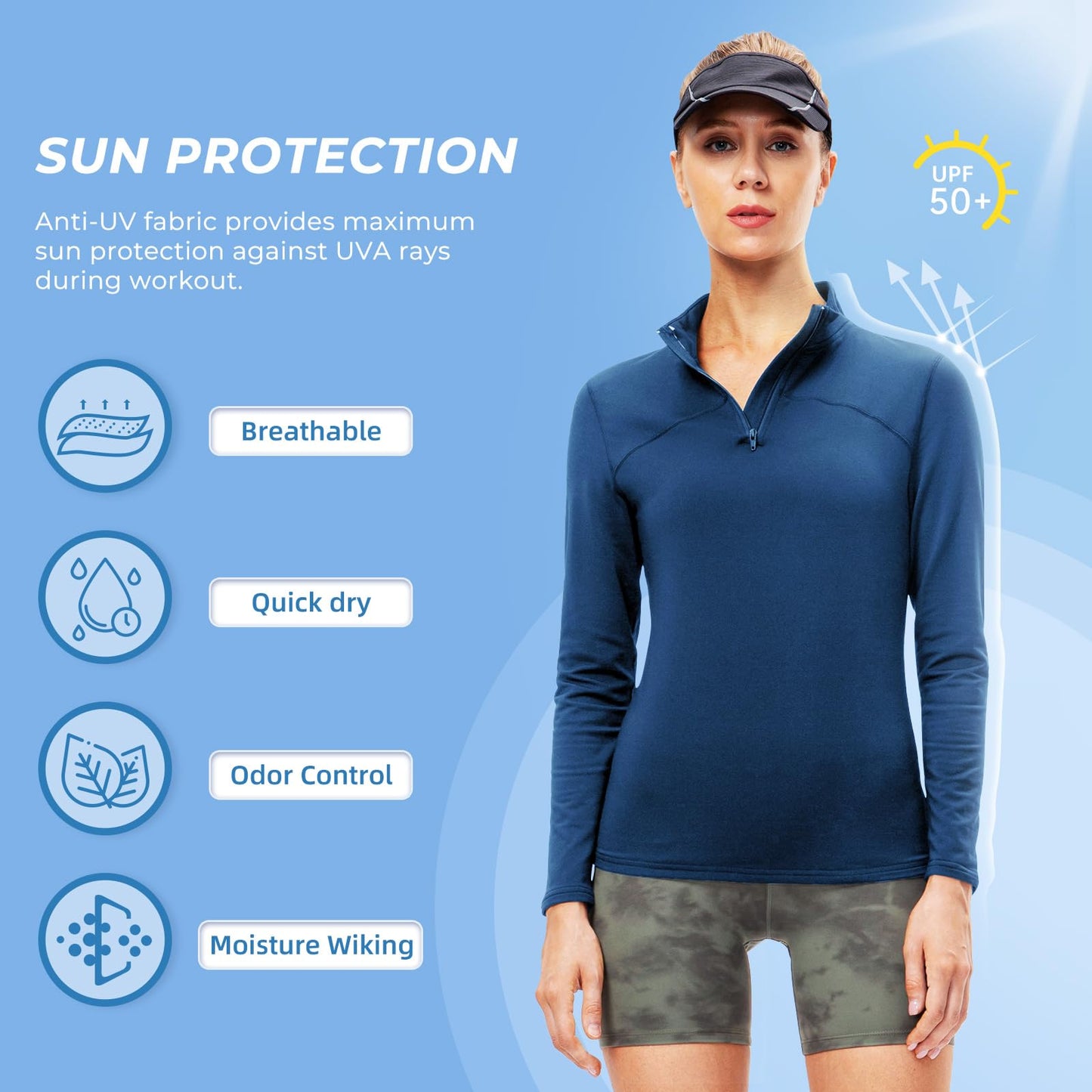 Witkey Womens Athletic Quarter Zip Long Sleeve Thermal Running Shirts UPF 50+ Sun Protection Lightweight Winter Workout Fleece Base Layer Shirts Skiing Cold Weather Navy