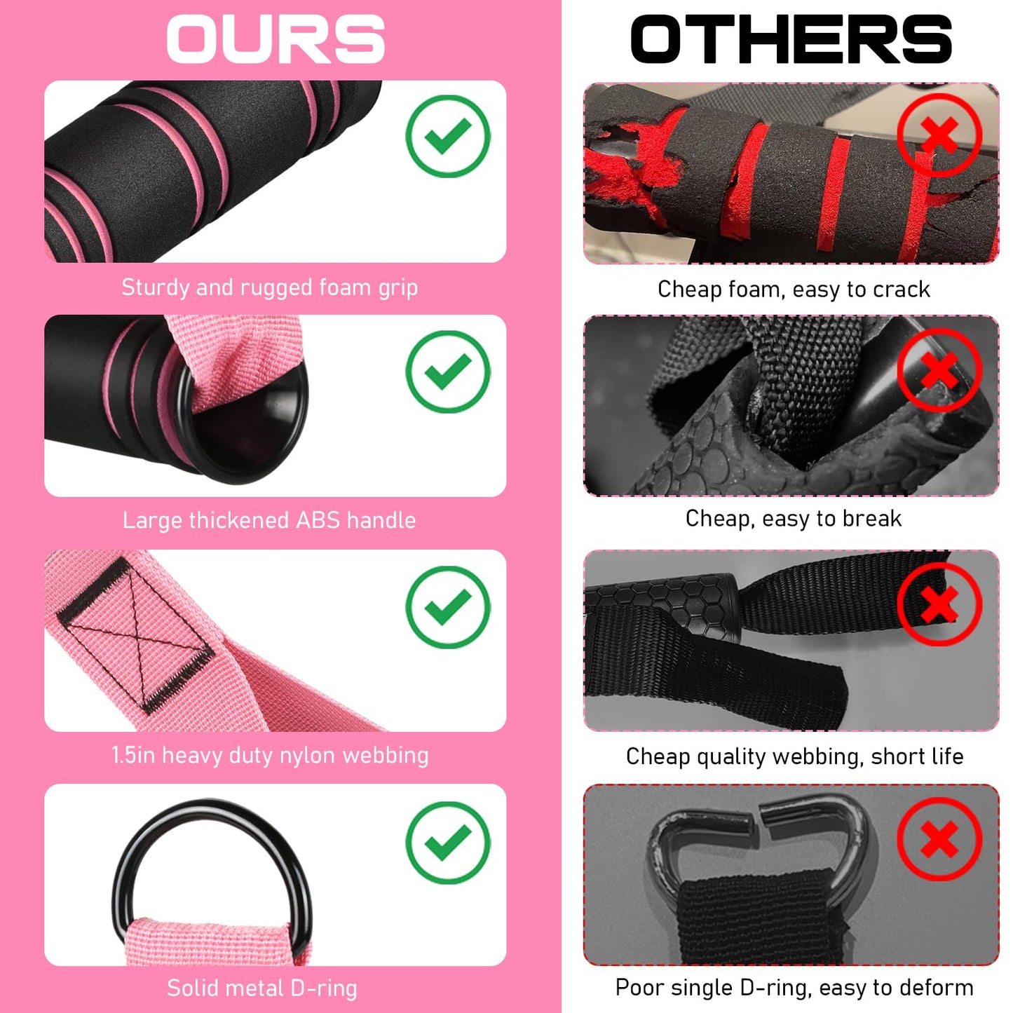 RENRANRING Gym Exercise Handles, Replacement Handle Attachments for Cable Machine Pulleys, Resistance Band and Strength Trainer, Pull Down Workout Accessories, Home Gym Add On Equipment