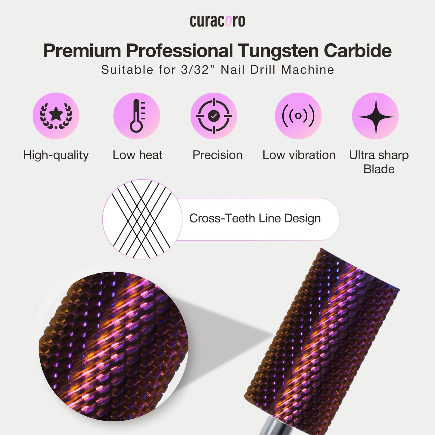 Curacoro Nail Drill Bits 3/32'' - Safe Smooth Stop Large Barrel Carbide Bit (Fine), Gently Bits for Removal & Nail Enhancement, for Nail Beds, Nail Art Pedicure Manicure Salon & Home