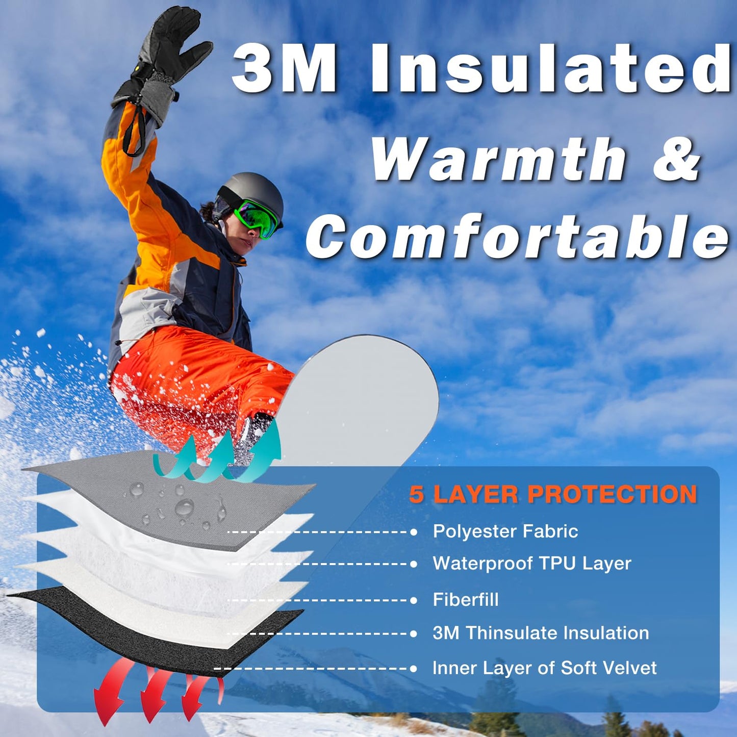 Solaris Waterproof Warm Ski Gloves, 3M Winter Cozy Thinsulated Snow Gloves for Skiing, Snowboarding, Shoveling, Cycling, Outdoor Sports, Great for Ski Lover