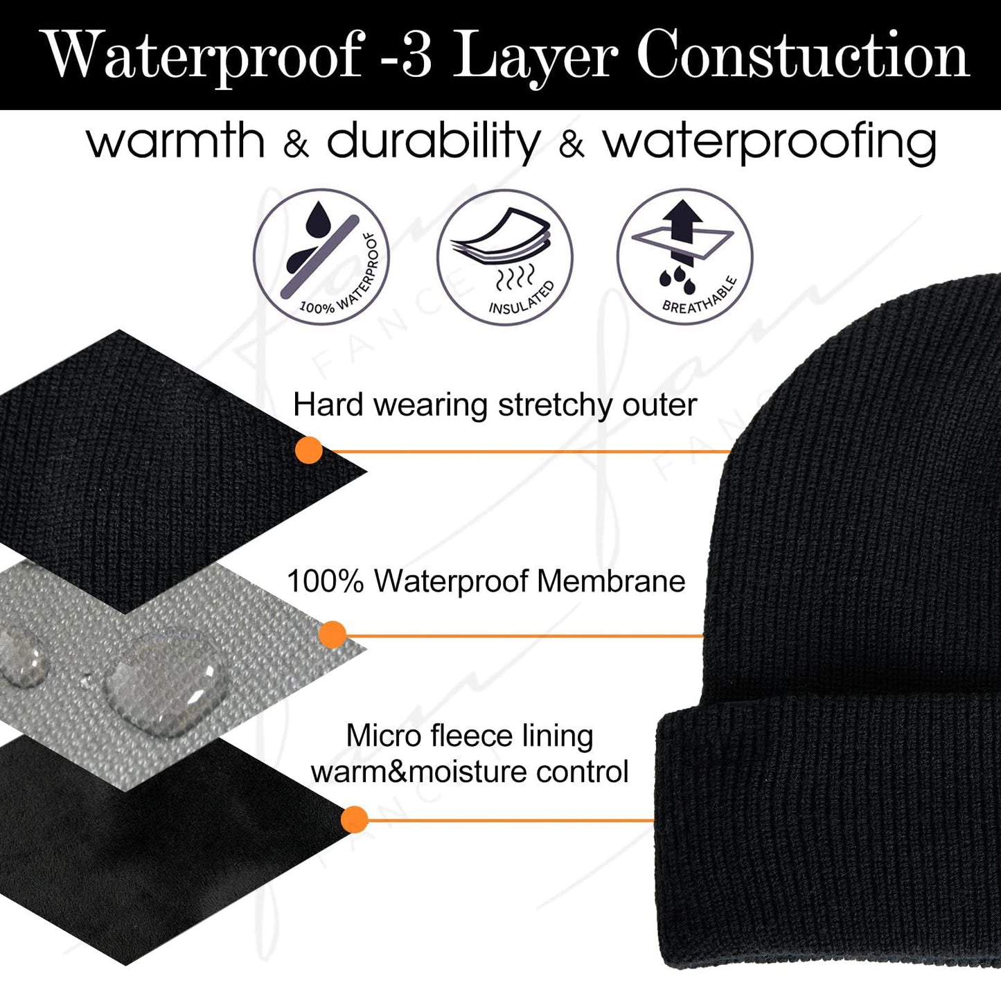 Comhats Mens Waterproof Beanie Fleece Lined Hat for Womem All-Weather Knit Winter Fisherman Skull Cap Warm Navyblue Medium Large