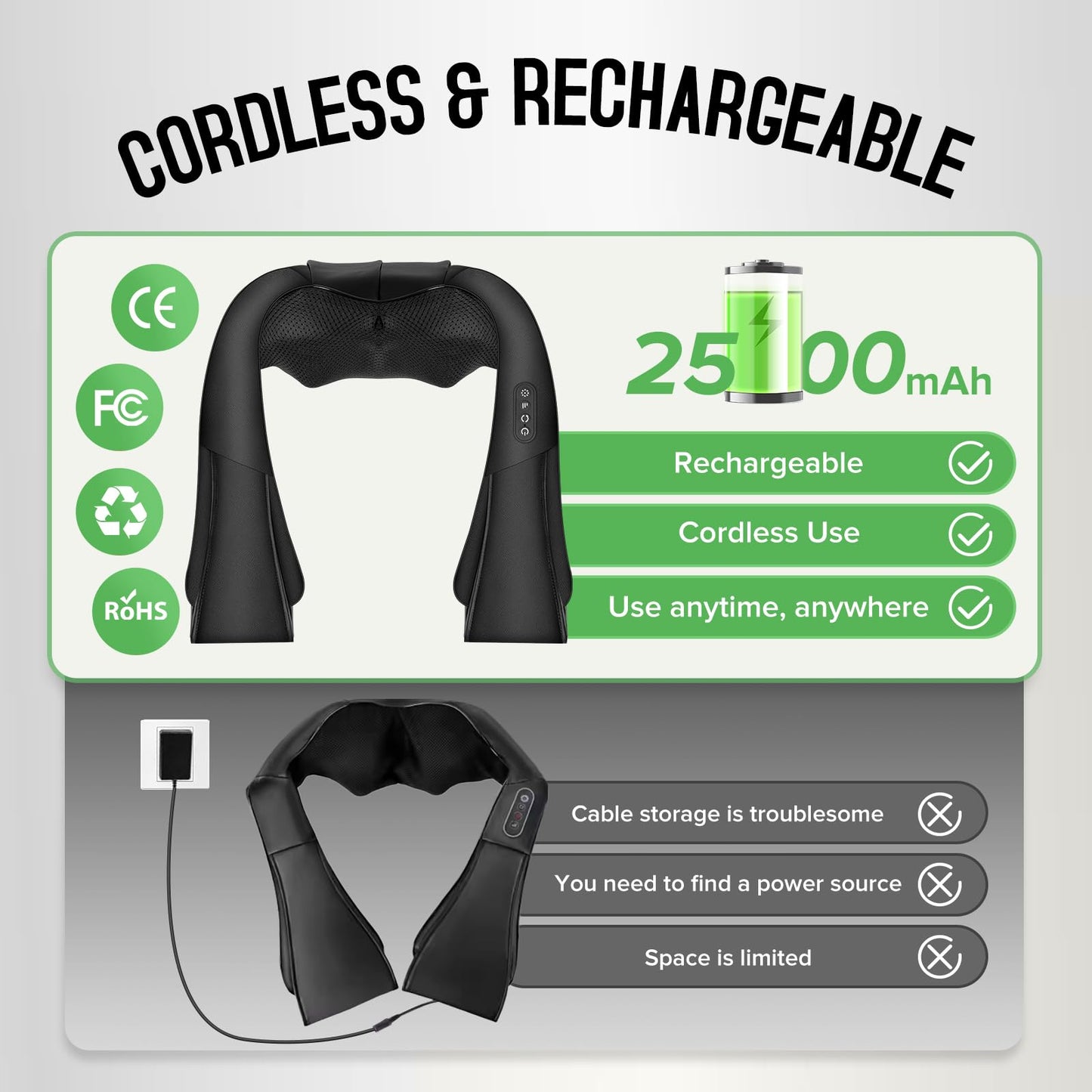 Cordless Shiatsu Neck and Shoulder Massager, Back Massager with Heat ,Massage Deeper Tissue 4D Kneading Massage for Shoulder, Neck and Back, Use at Home, Office, Car - Gifts for Fathers Day Dad Gift