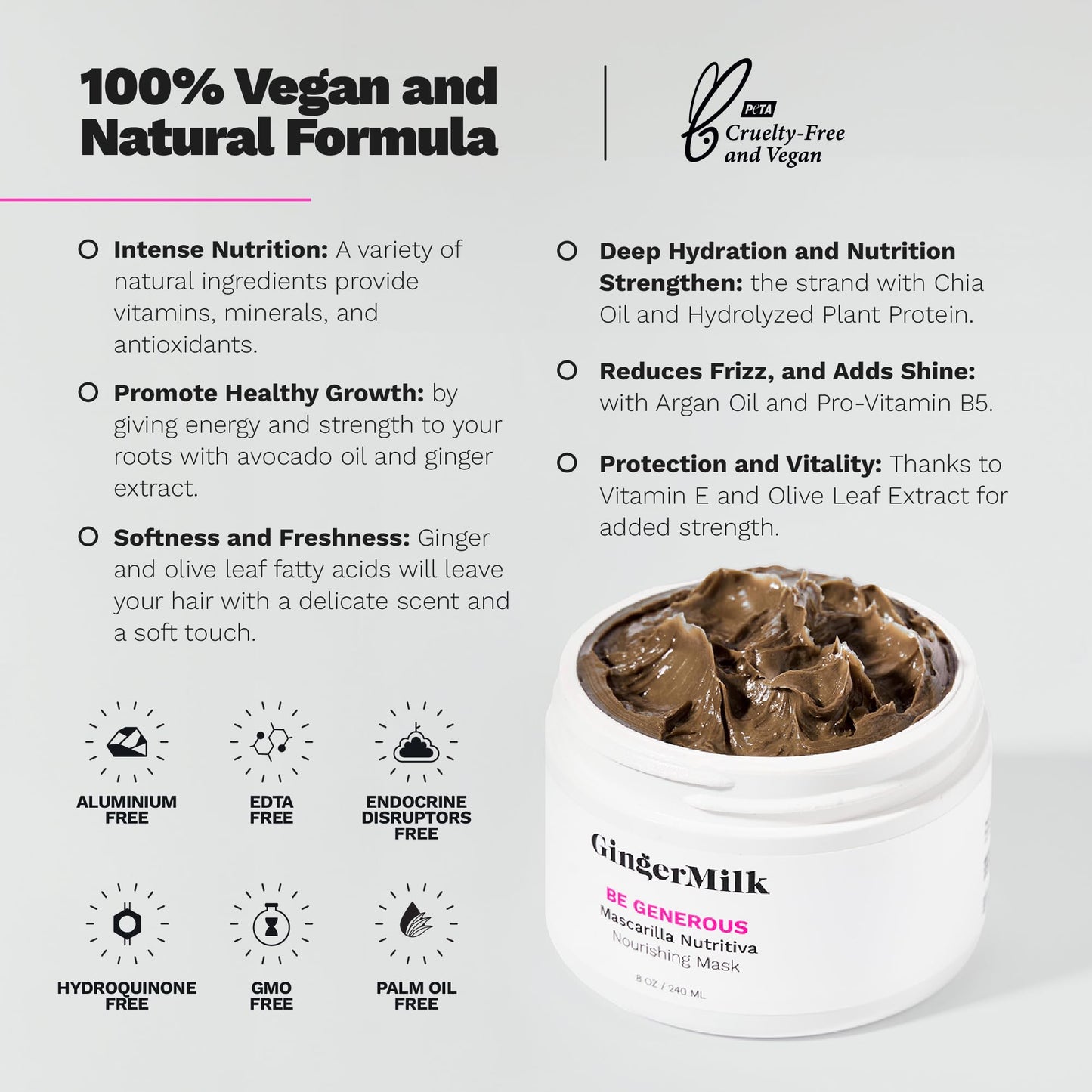 GINGER MILK - Hair Mask For Damaged & Dry Hair, Deep Conditioning, Promotes Growth (8 oz.)