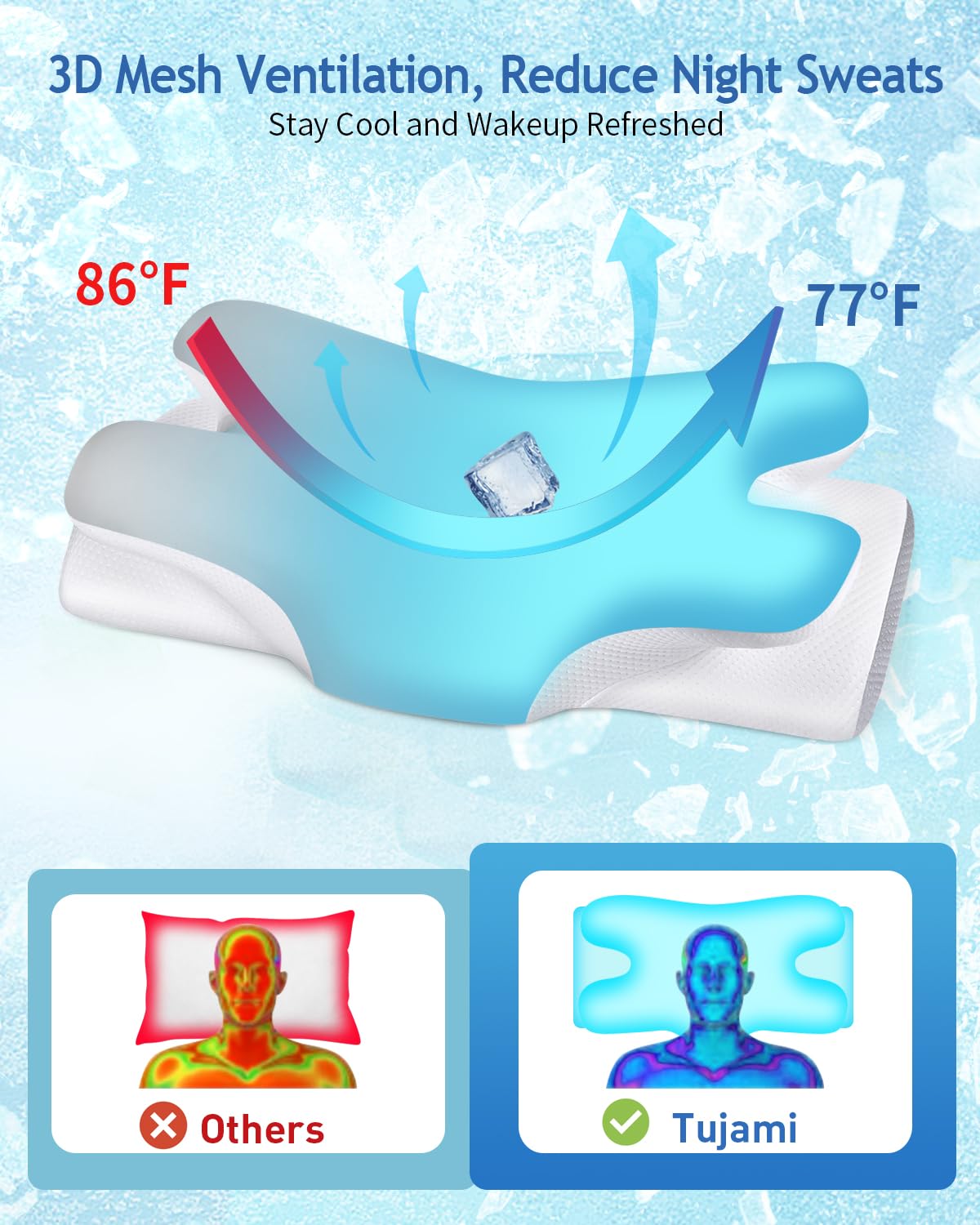 Tujami Cervical Neck Pillow for Neck Shoulder Pain Relief, Soft Contour Side Sleeper Pillow of 2 Heights, Odorless Cooling Memory Foam Orthopedic Bed Pillow for Back Stomach Sleeper