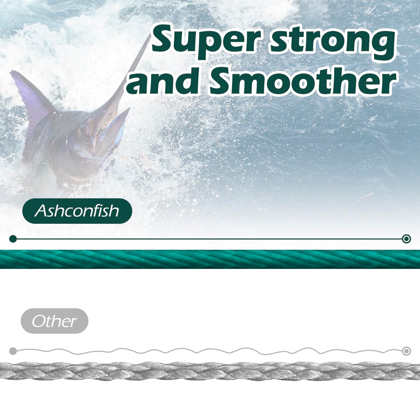Ashconfish Braided Fishing Line- 4 Strands Super Strong PE Fishing Wire Heavy Tensile for Saltwater & Freshwater Fishing -Abrasion Resistant - Zero Stretch- 100M/109Yds 6LB Blue