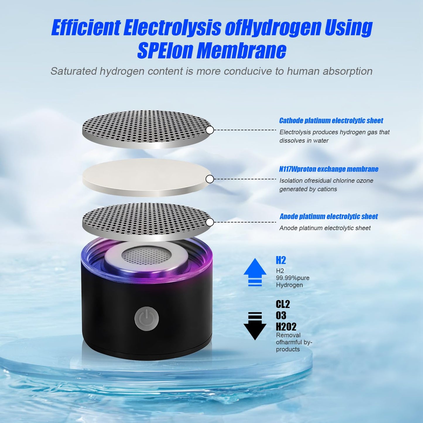 Hydrogen Water Bottle, 50oz/1.5L Hydrogen Water Generator, Rechargeable Hydrogen Water Ionizer with SPE/PEM Technology Leakproof, 5 Min Electrolysis for Sports Fitness Exercise Gift - Grey