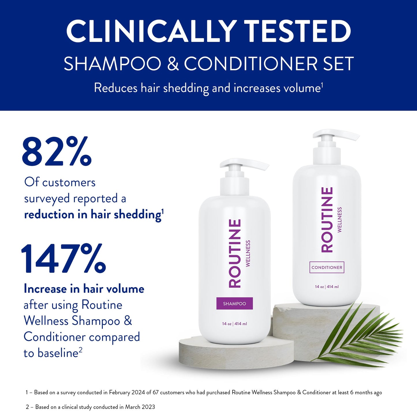 Routine Wellness Anti-Thinning Shampoo and Conditioner Set for Thinning Hair - Biotin DHT Blocker Women & Men - Color Safe Shampoo for Hair Loss & Healthier Growth - Basil & Avocado (Pack of 2)