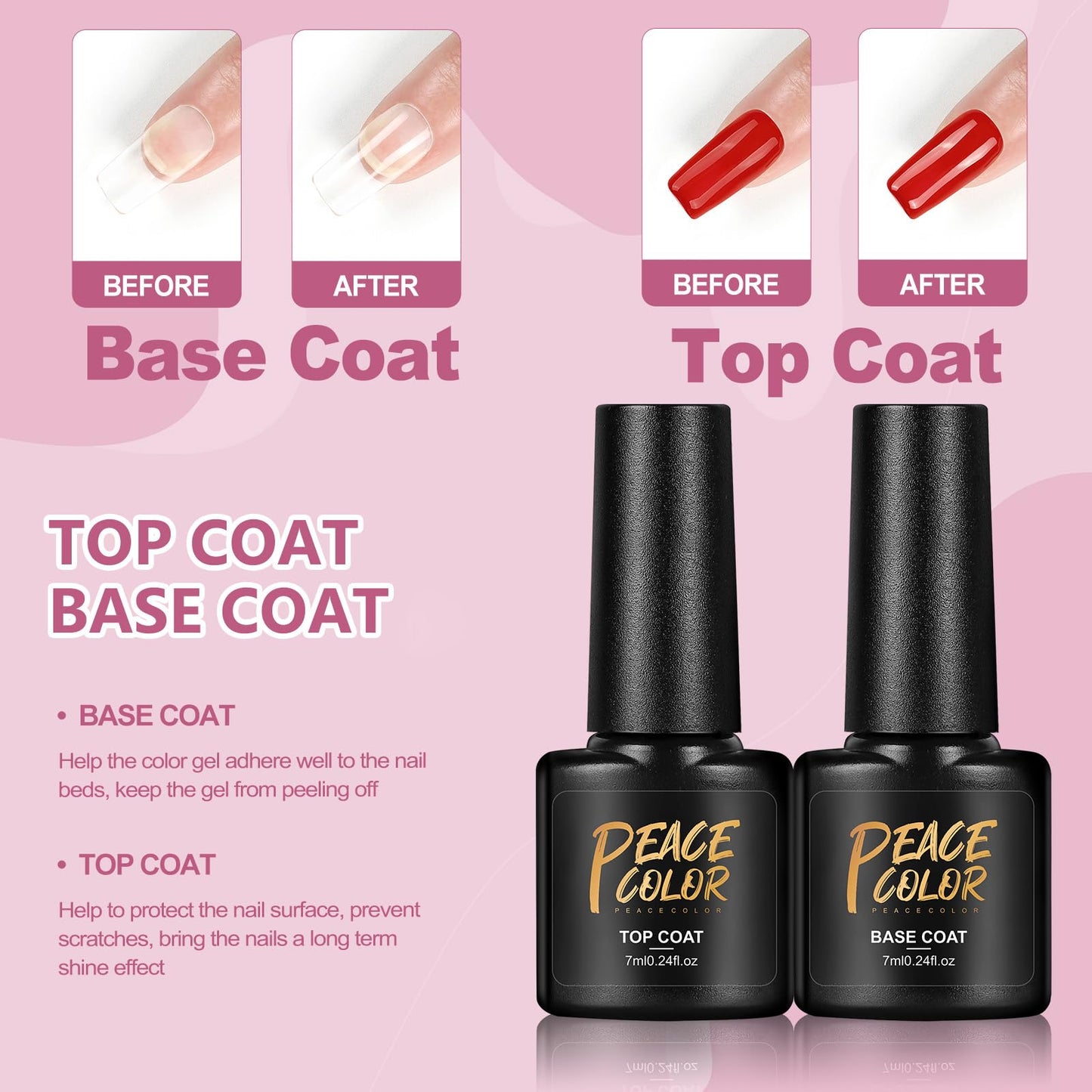 Gel Nail Polish Kit with U V Light 5 Colors Pink Red Nude Black White Gel Polish Kit Base Top Coat Nail Tips Nail Art Stickers Manicure Starter Kit Gifts for Women Salon DIY