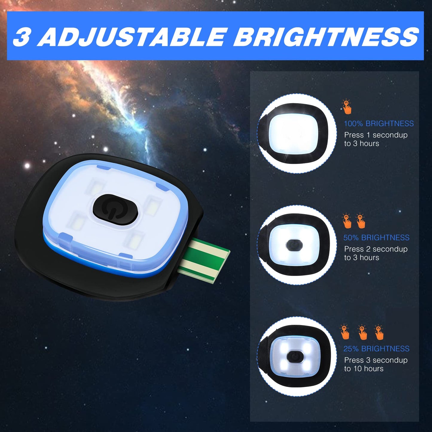 Mudder USB Rechargeable Light for LED Knit Beanie Hat, 4 Pieces, Strong Medium and Weak Mode Hat Lights Flashing Hands Free Flashlight Men Dad Father, Black