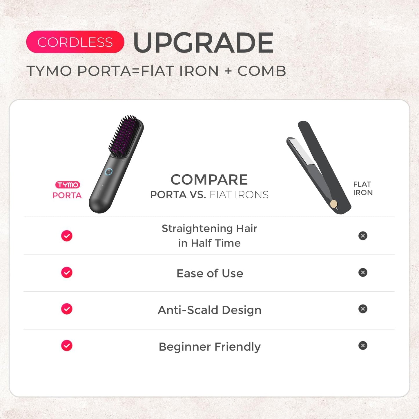 TYMO Cordless Hair Straightener Brush - Upgrade Porta ECO Portable Straightening Brush for Travel, Mini Hot Straightening Comb for Women, Ceramic Coating, Lightweight for Touch-ups,Anti-Scald, Black