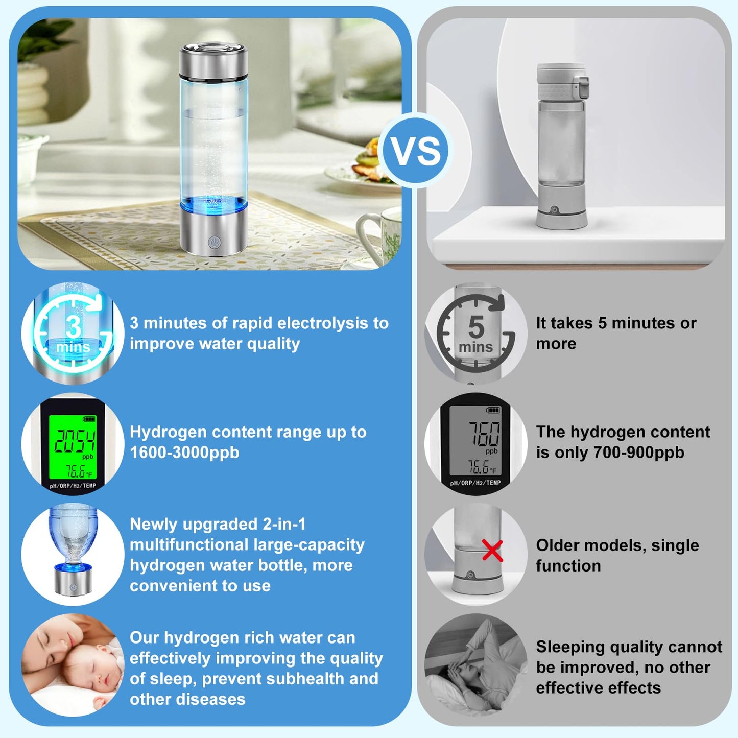 2025 New Hydrogen Water Bottle, Hydrogen Water Generator with Advanced SPE PEM Technology, Portable Rechargeable aquahealth Hydrogen Water for Office, Daily Drinking and Gifts
